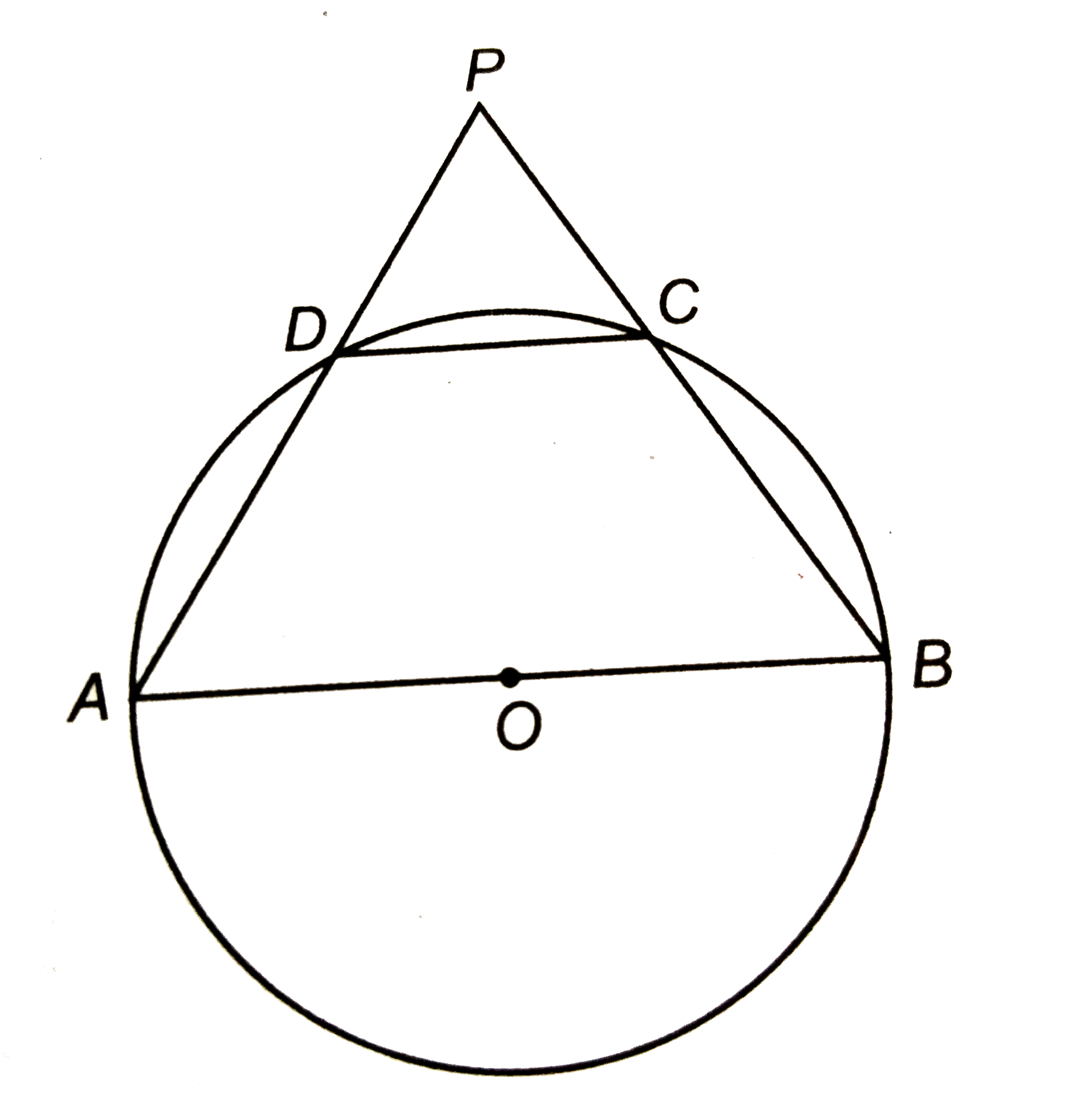 संलग्न चित्र में, 'O' केन्द्र के वृत्त का व्यास AB है | जीवा DC वृत्त की त्रिज्या के बराबर है | यदि P एक बाह्य बिन्दु है, तो angleAPB का मान ज्ञात कीजिए |