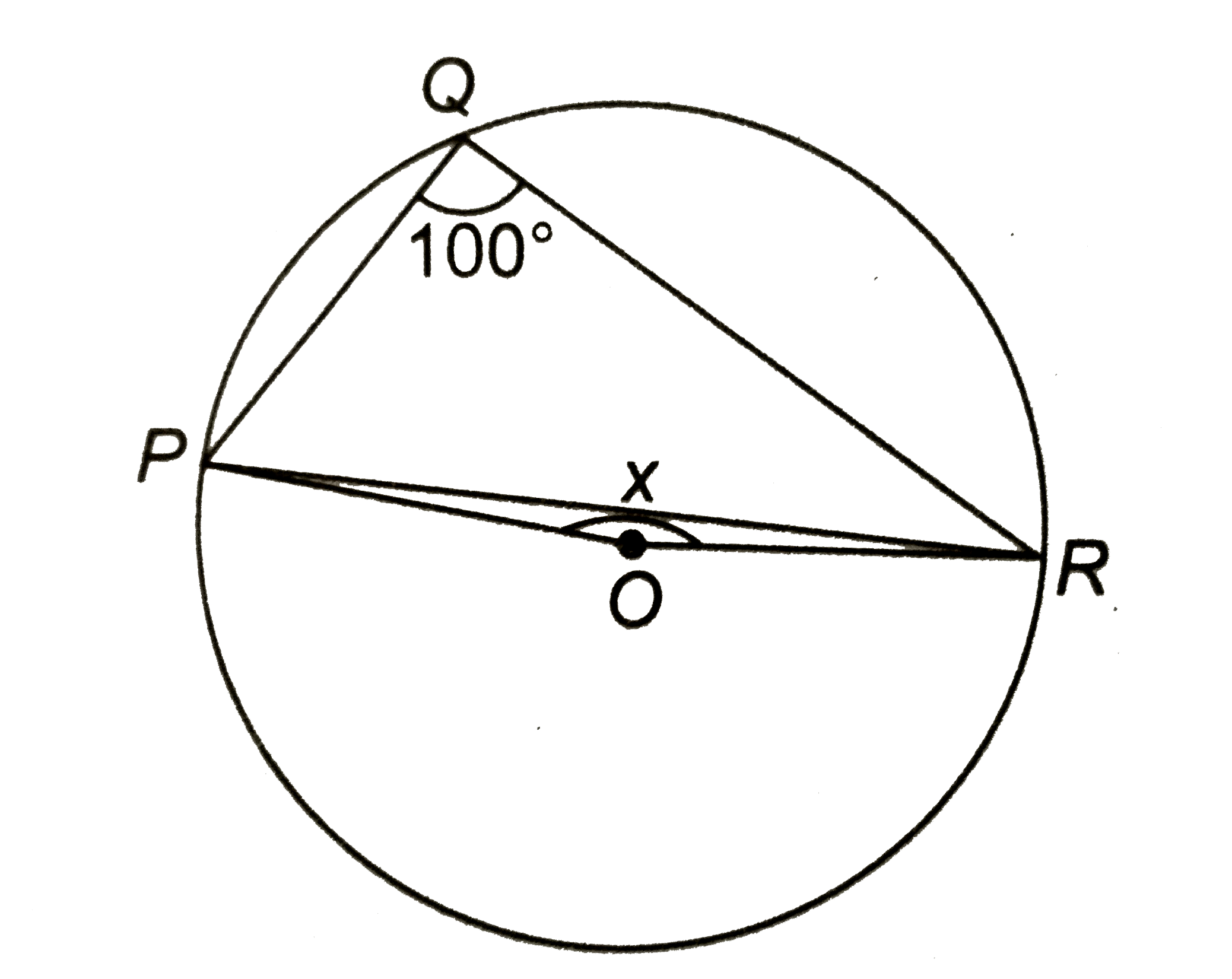 आकृति में, anglePQR=100^(@) है, जहाँ P, Q तथा R, केन्द्र O वाले एक वृत्त पर स्थित बिन्दु हैं | angleOPR ज्ञात कीजिए |