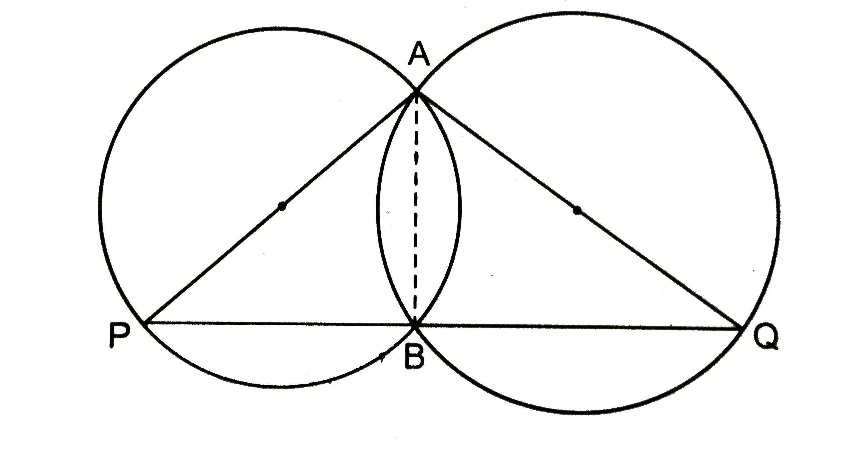 यदि किसी त्रिभुज की दो भुजाओं को व्यास मानकर वृत्त खींचे जाएँ, तो सिद्ध कीजिए कि इन वृत्तों का प्रतिच्छेद बिन्दु तीसरी भुजा पर स्थित है |