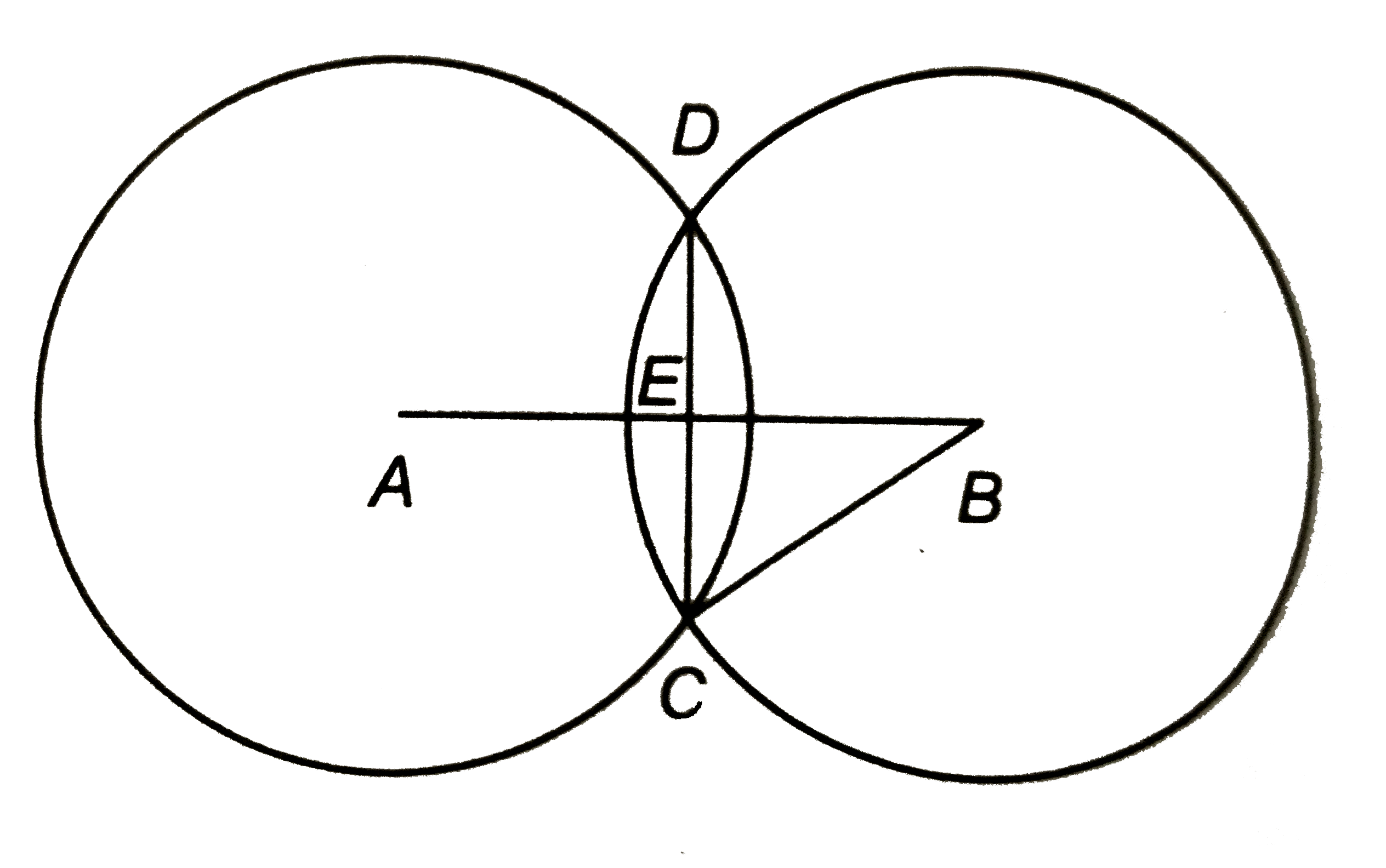 संलग्न चित्र में A और B दो व्रतों के केन्द्र हैं | यदि CB = 17 सेमी, EB = 15 सेमी, तो दोनों वृत्तों की उभयनिष्ठ जीवा की लम्बाई ज्ञात कीजिए |