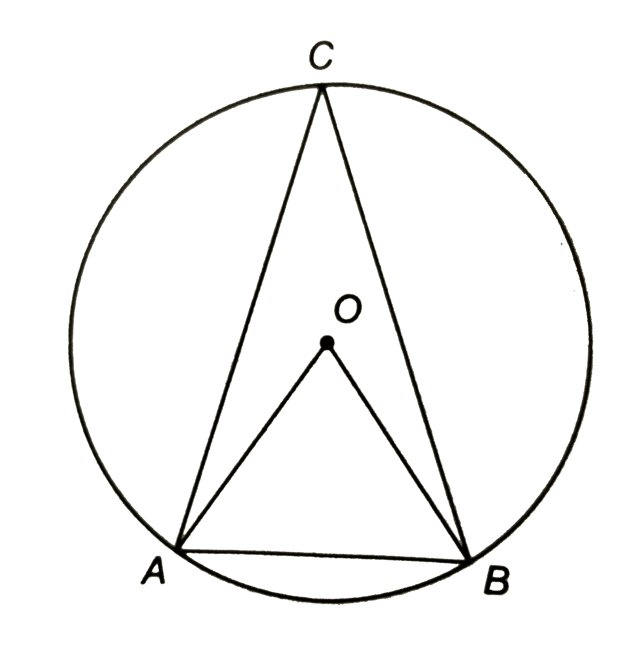 संलग्न चित्र में, 'O' वृत्त का केन्द्र है | यदि जीवा AB = 2 सेमी और वृत्त की त्रिज्या OA = 2 सेमी है तो angleACB का मान ज्ञात कीजिए |