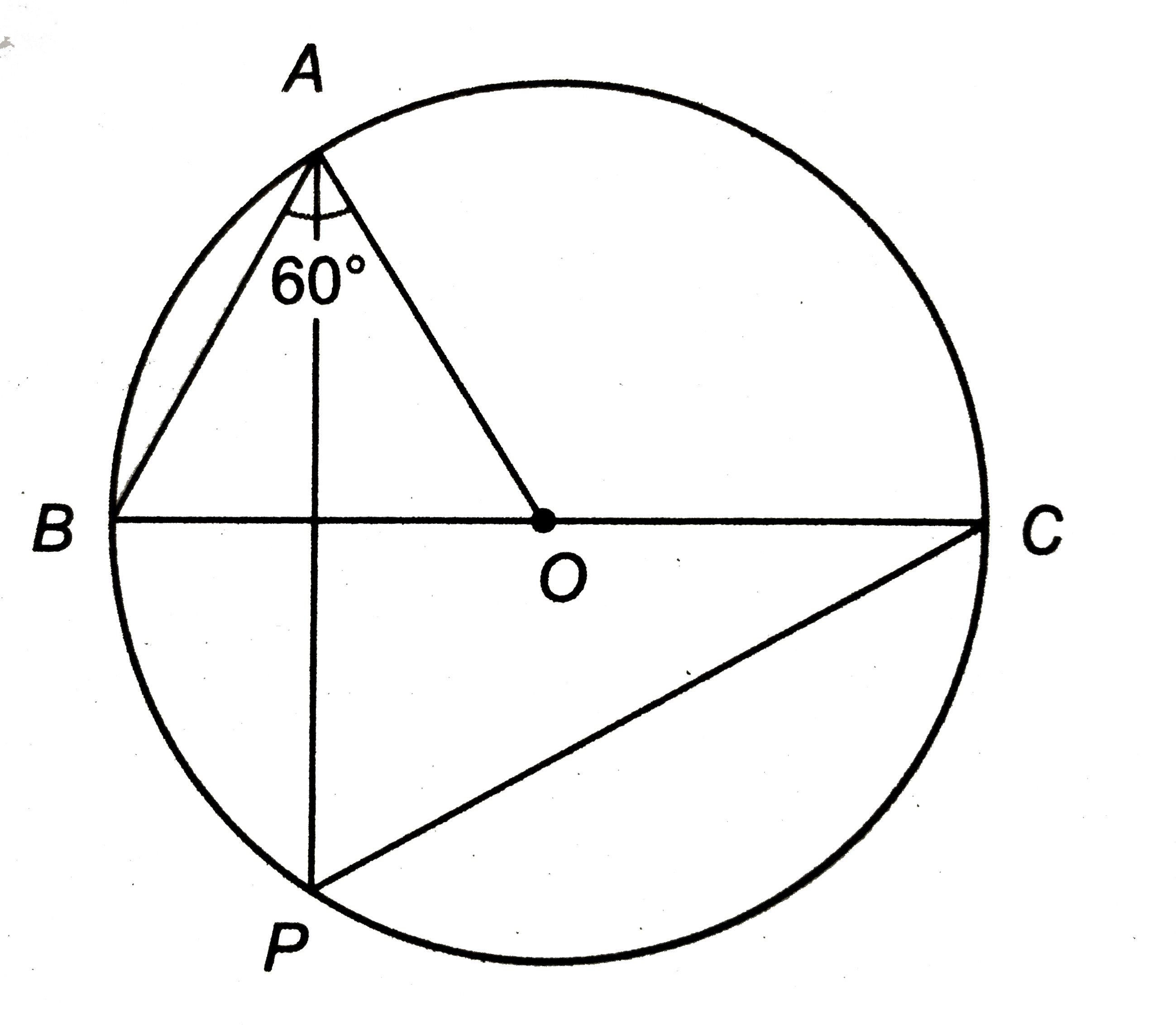 संलग्न चित्र में, 'O' वृत्त का केन्द्र है और angleOAB=60^(@)  है | angleAPC ज्ञात कीजिए |