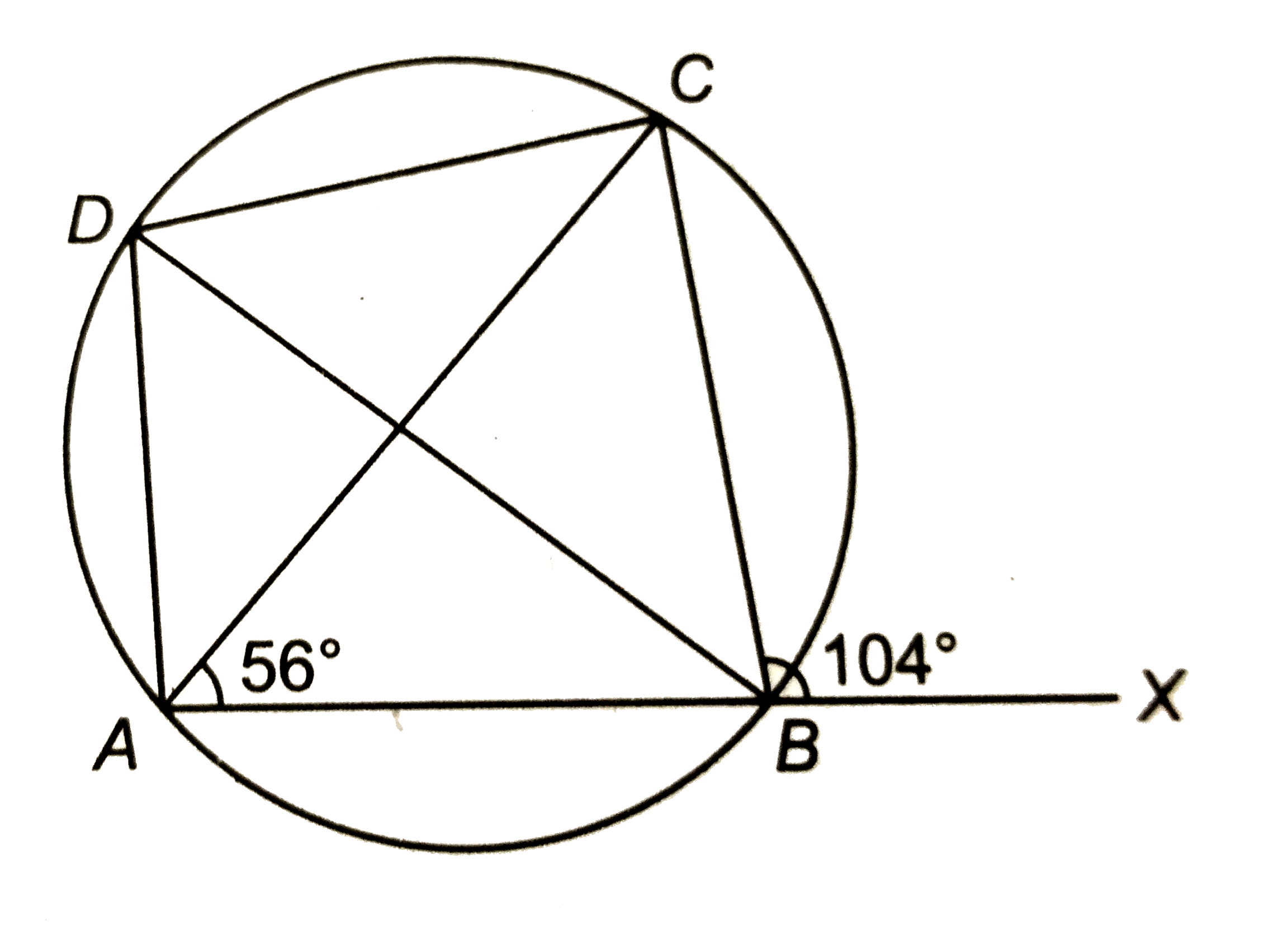 संलग्न चित्र में, ABCD एक चक्रीय चतुर्भुज है | यदि angleCBX=104^(@) और angleCAB=56^(@), तो angleADB का मान ज्ञात कीजिए |