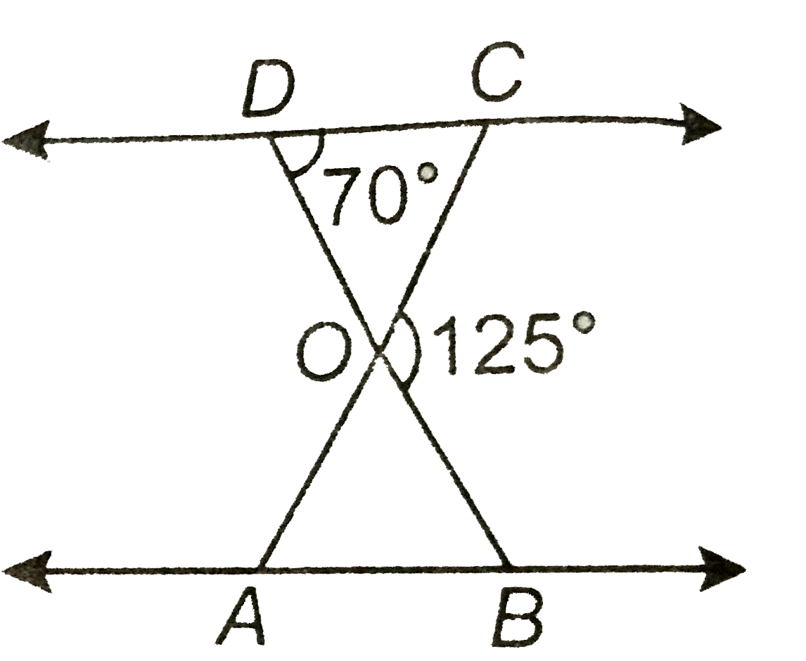 आकृति में,  DeltaODC~DeltaOBA, angleBOc=125^@ और angleCDO=70^@ है  angleDOC,angleDCO और angleOAB ज्ञात कीजिये