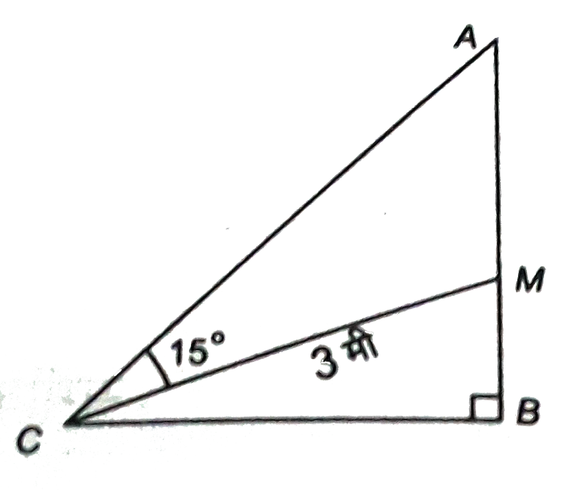 संलग्न चित्र में , एक समकोण त्रिभुज ABC  दिखाया गया है जिसमे AM = CM = 3  मी     है | यदि angle ACM = 15^(@)  तो  AC  का मान ज्ञात कीजिए |     .