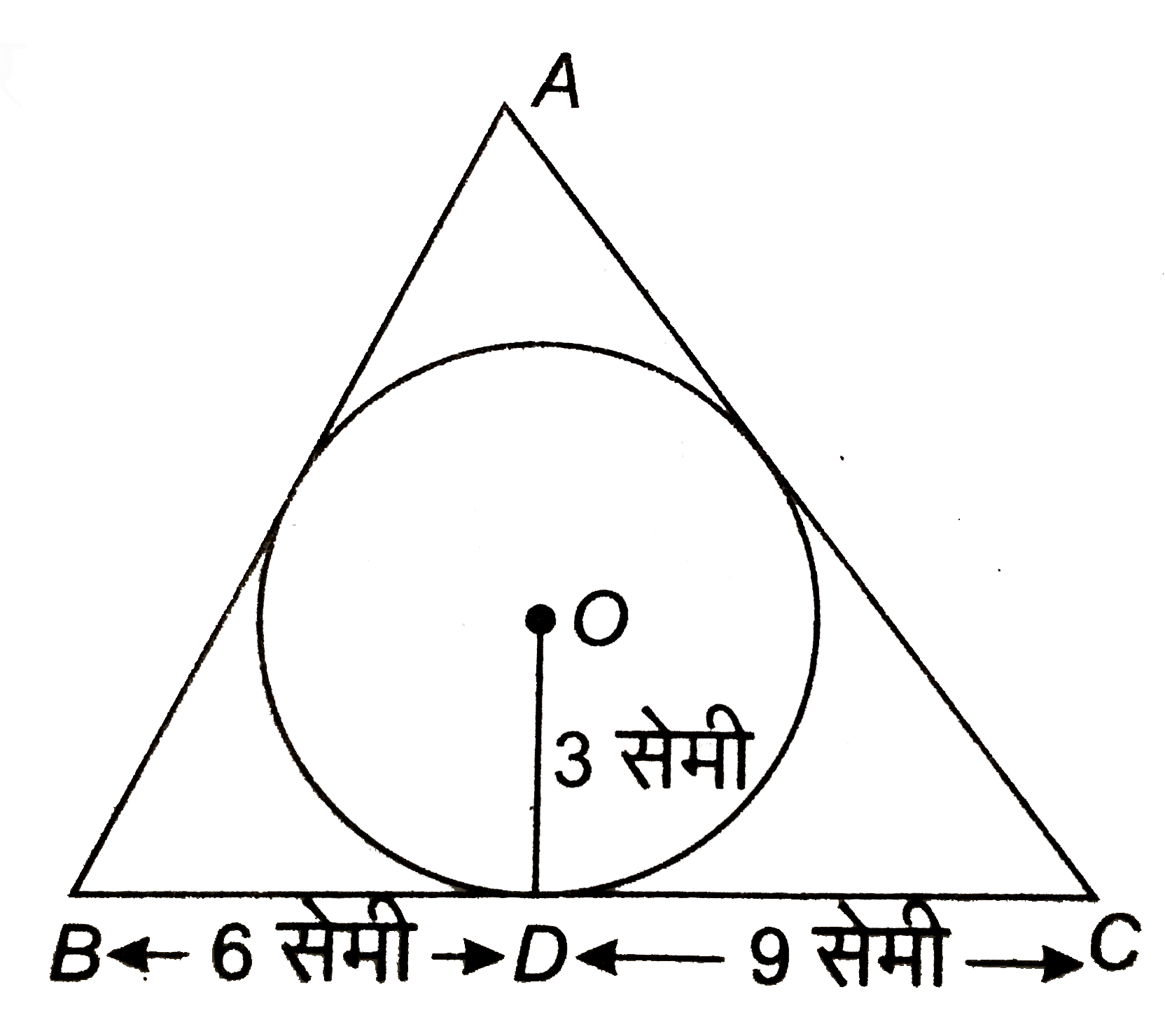 दी आकृति में, DeltaABC, 3 सेमी त्रिज्या के वृत्त के परिगत इस प्रकार है कि BD = 6 सेमी और DC = 9 सेमी है। यदि DeltaABC का क्षेत्रफल 54
