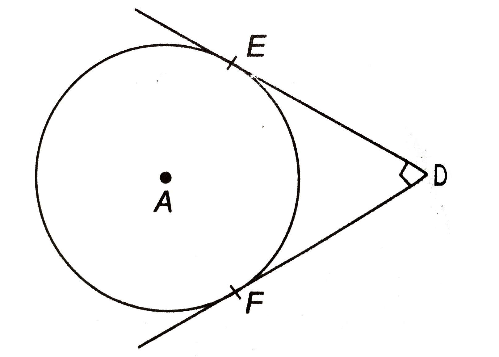 चित्र में, A केन्द्र के वृत्त में एक बाह्य बिन्दु D से स्पर्श रेखायें DE और DF खींची गई है। यदि DE =5 सेमी और DEbotDF तो वृत्त की त्रिज्या ज्ञात कीजिए।