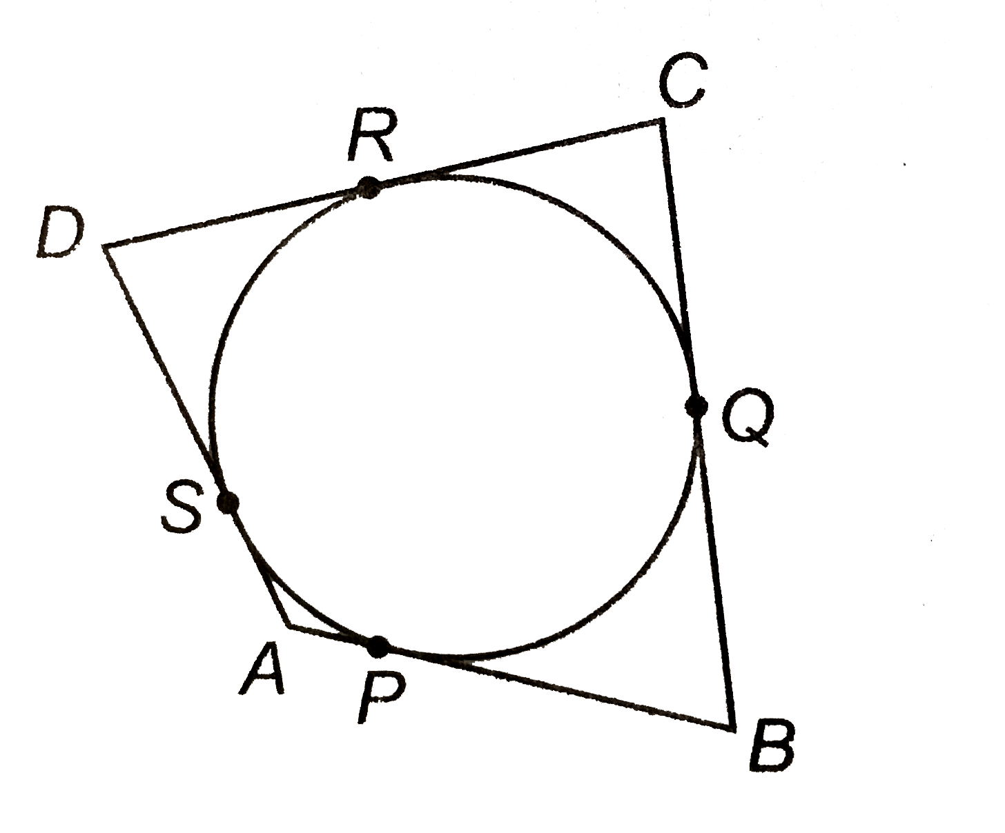 एक वृत्त के परिगत एक चतुर्भुज ABCD खींचा गया है (देखिए आकृति)। सिद्ध कीजिए : AB+CD=AD+BC