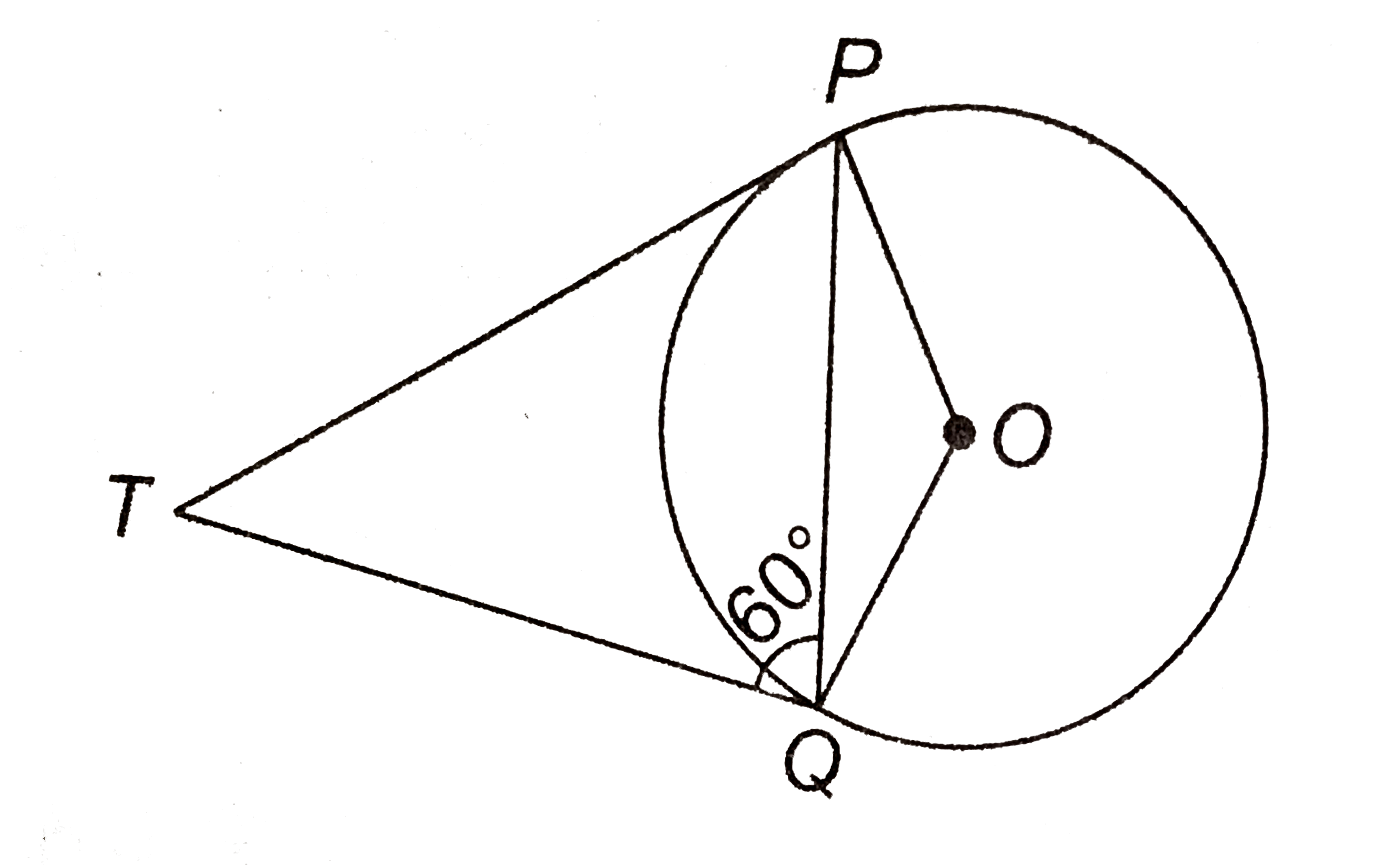 दी आकृति में, O केन्द्र के वृत्त में, बाह्य बिन्दु T से स्पर्श रेखायें TP और TQ इस प्रकार खींची गई है कि angleTQP=60^(@) है। angleOPQ ज्ञात कीजिए।