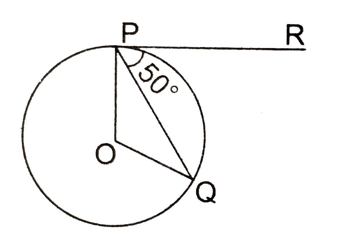 संलग्न आकृति में, O वृत्त का केन्द्र, PQ जीवा तथा P से वृत्त पर खींची स्पर्श रेखा PR जीवा PQ के साथ 50^(@) का कोण बनाती है। anglePOQ बराबर है :