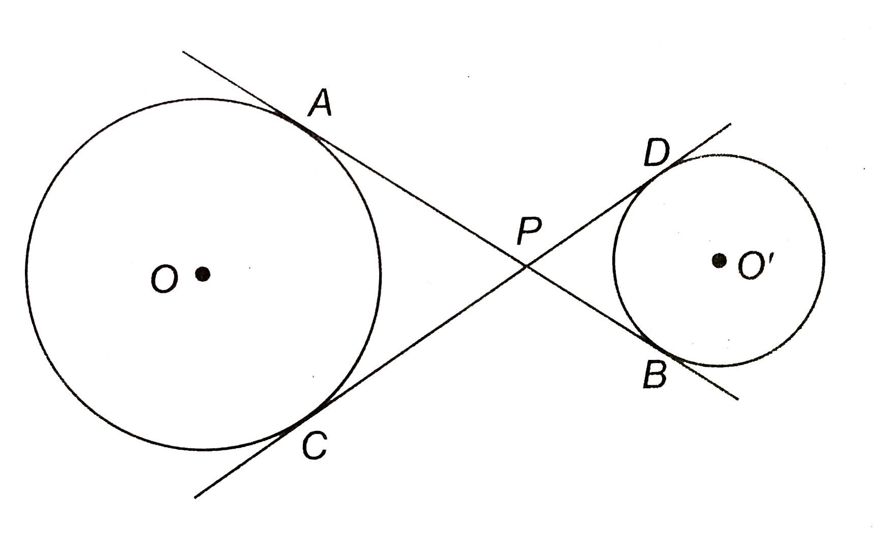 संलग्न चित्र में, दो वृत्तों की उभयनिष्ठ स्पर्श रेखायें AB और CD एक-दूसरे को P पर प्रतिच्छेद करती है। सिद्ध कीजिए कि AB=CD.