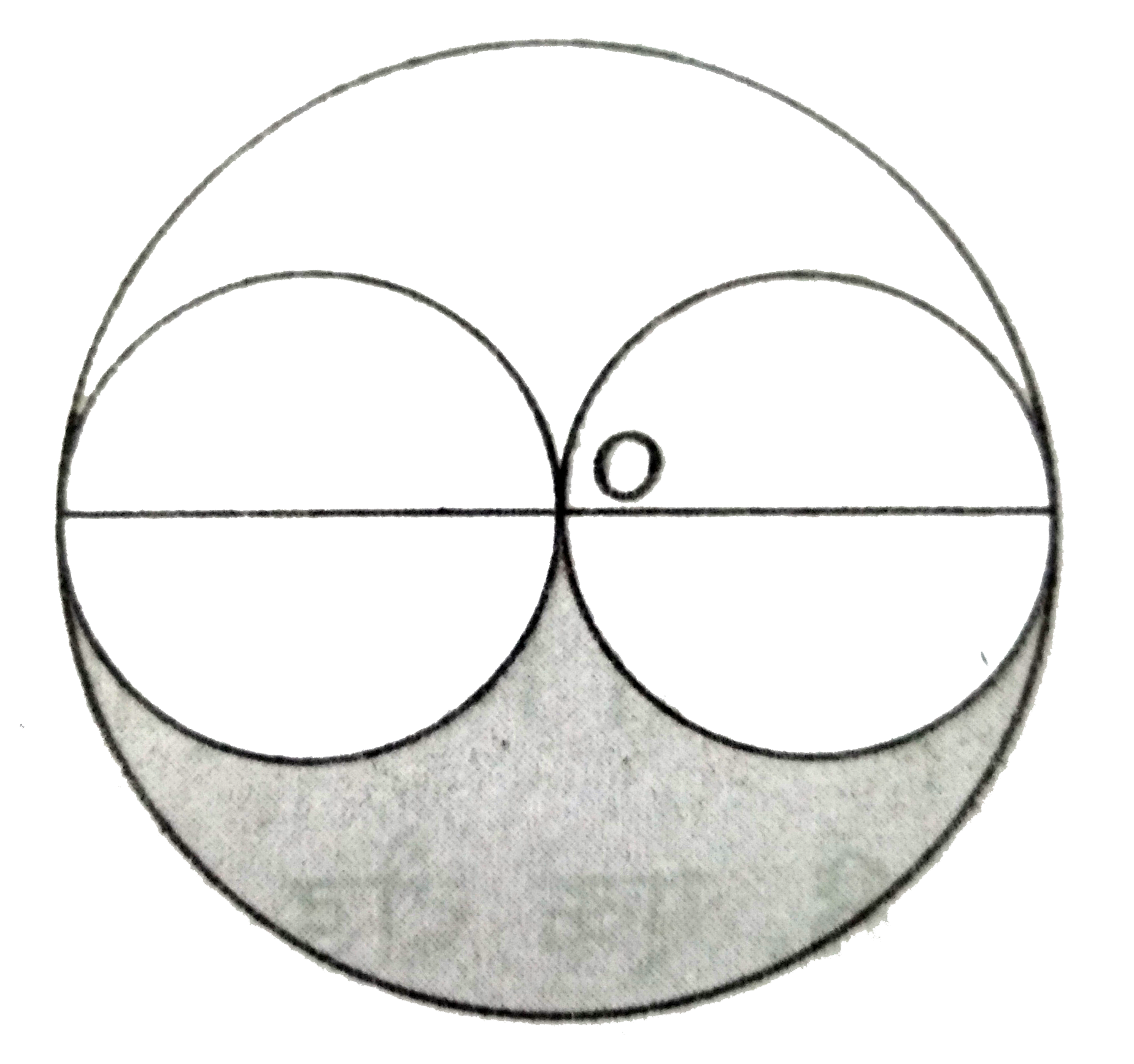 दिये चित्र में दो  छोटे  वृत्त एक - दूसरे  को  बड़े वृत्त के केंद्र पर बाह्यतः  स्पर्श करते है  और ये  छोटे  वृत्त , बड़े वृत्त द्वारा अन्तः स्पर्श  होते है । बड़े  वृत्त  की त्रिज्या  4  सेमी है । छायांकित  भाग  का क्षेत्रफल  ज्ञात कीजिए ।