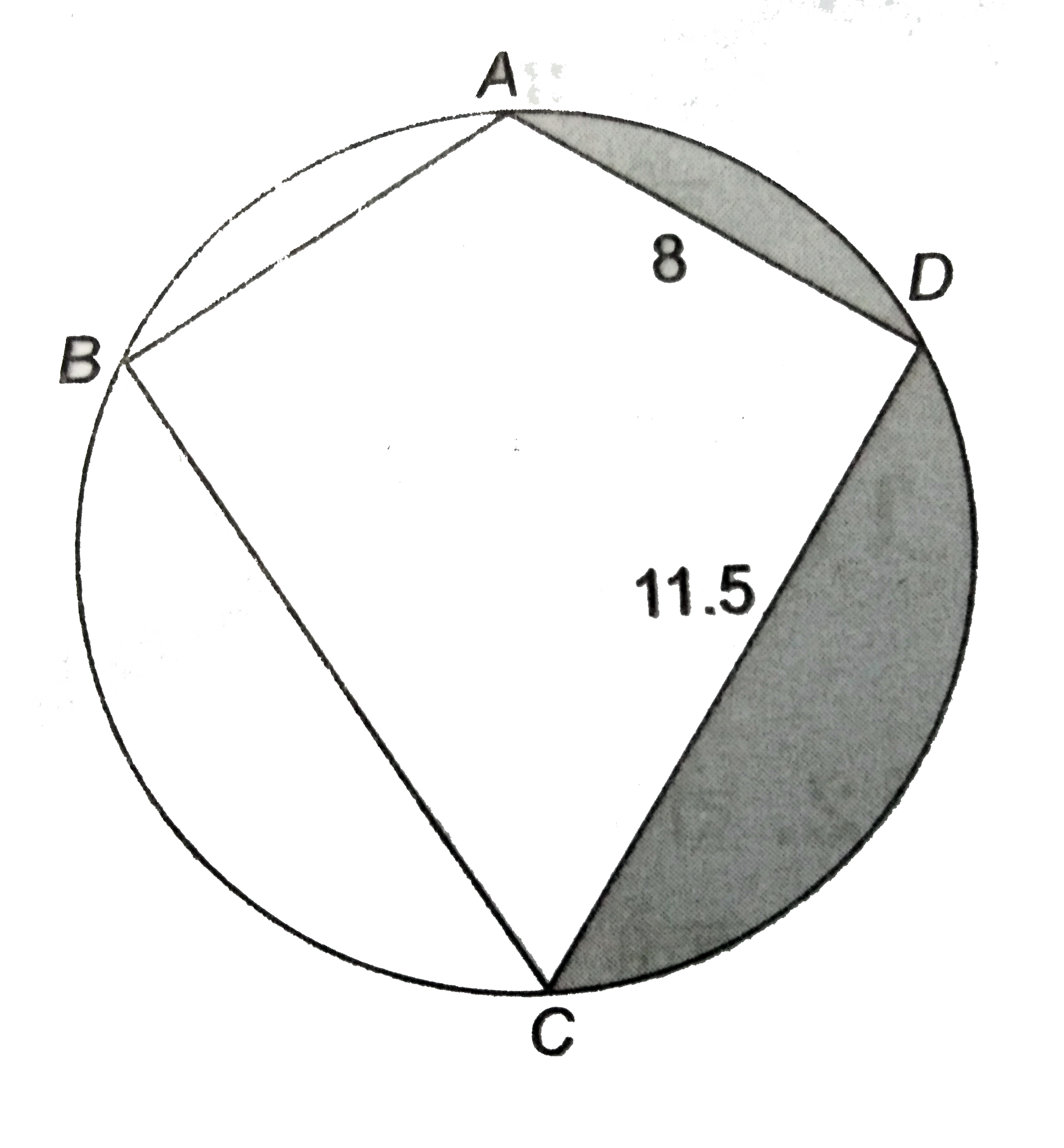 एक पतंग  ABCD , 7  सेमी त्रिज्या के अंतर्गत  बनी है  जिसमें BC = DC = 11.5  सेमी और AB = AD = 8   सेमी है जैसे  संलग्न  चित्र में दर्शाया  गया है । चक्रीय  चतुर्भुज  ABCD  का क्षेत्रफल  और छायांकित  भाग का क्षेत्रफल  ज्ञात कीजिए ।