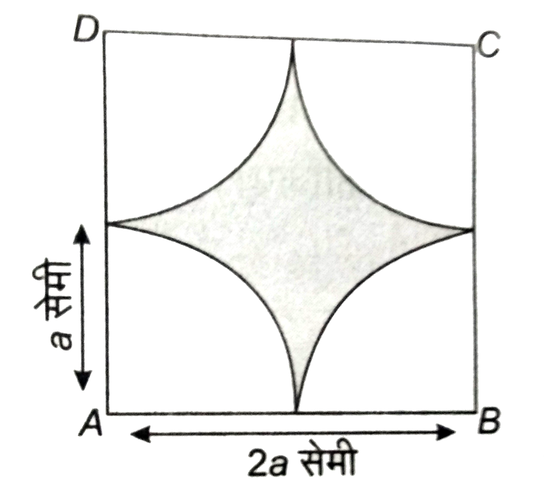 2a सेमी  भुजा के के वर्ग में चार  चतुर्थांश  वृत्त शीर्षों को केंद्र  लेकर तथा  a  सेमी  त्रिज्या  से खींचे  गये है । छायांकित  भाग  का क्षेत्रफल  ज्ञात कीजिए ।