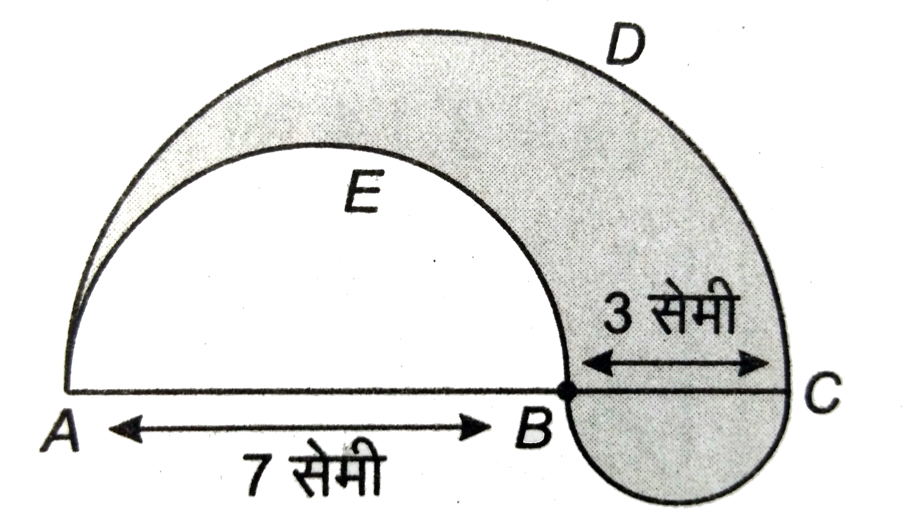 संलग्न चित्र में , 10  सेमी , 7  सेमी और 3  सेमी व्यास से तीन   अर्द्धवृत्त  खींचे  गये है । छायांकित  भाग का परिमाप  ज्ञात कीजिए । ( pi = 3.14   का प्रयोग  करें )