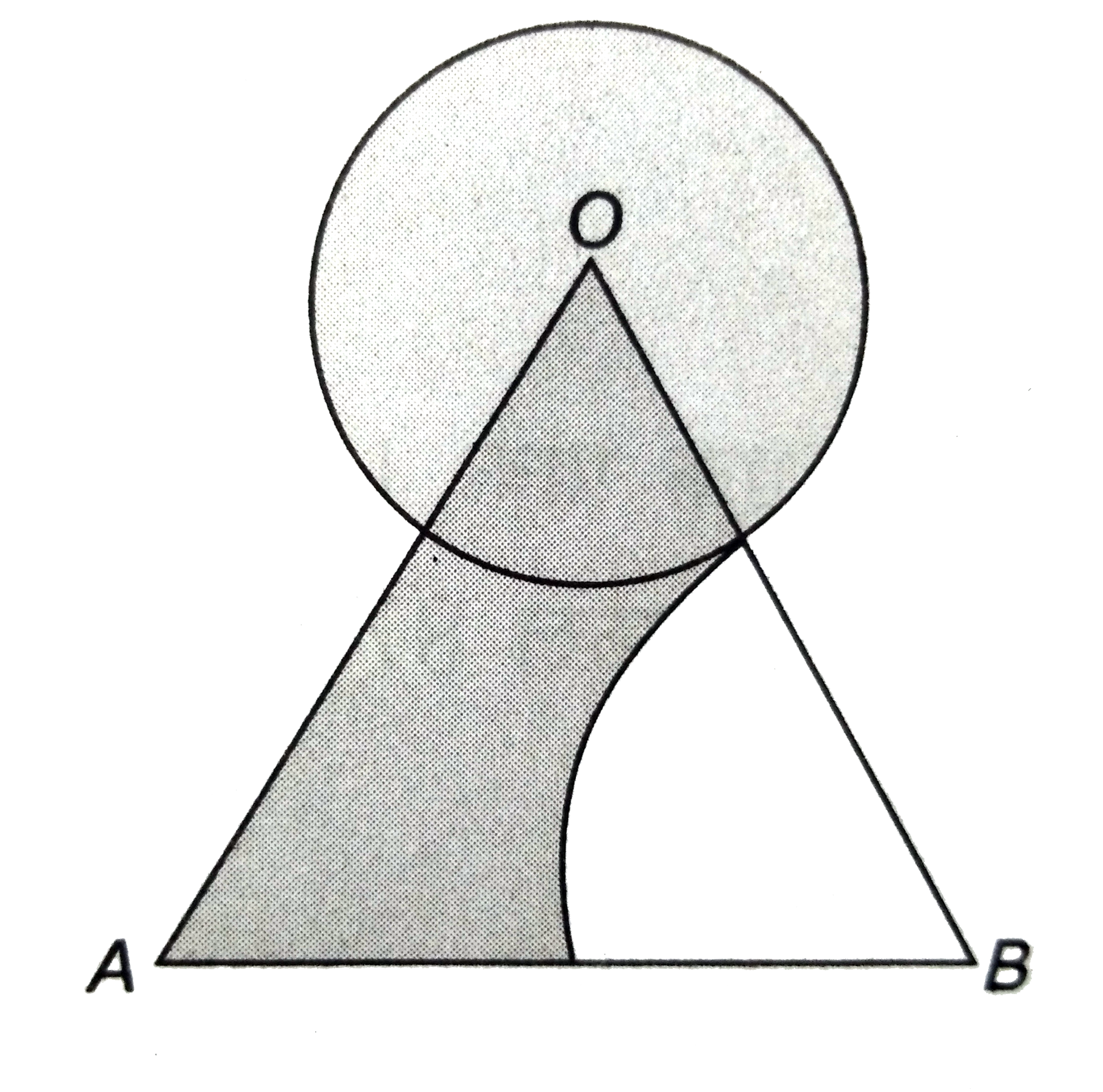 सेमी भुजा के एक समबाहु  त्रिभुज  के शीर्ष  से एक  वृत्ताकार  चाप लगाया गया है । चाप की त्रिज्या  6  सेमी है । DeltaOAB  से  6  सेमी  त्रिज्या  का एक त्रिज्यखंड  काटा गया है । छायांकित  भाग का क्षेत्रफल  ज्ञात कीजिए ।
