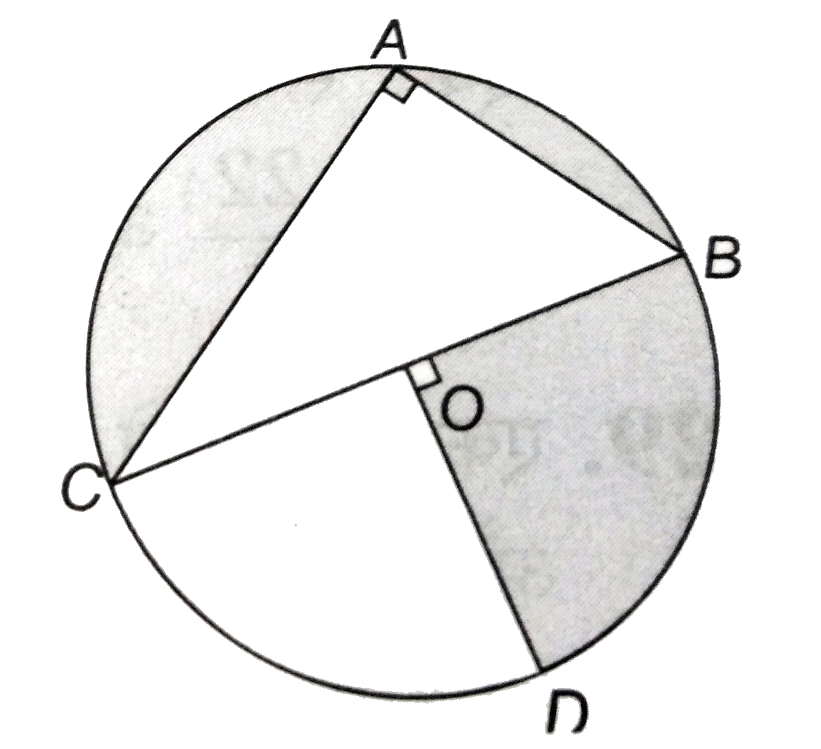 दिये चित्र में , O  वृत्त का केंद्र है , जिसमें AC = 24    सेमी ,AB = 7   सेमी और angleBOD = 90^(@) है । छायांकित  भाग का क्षेत्रफल  ज्ञात कीजिए ।     ( pi = 3.14  का प्रयोग  करें )