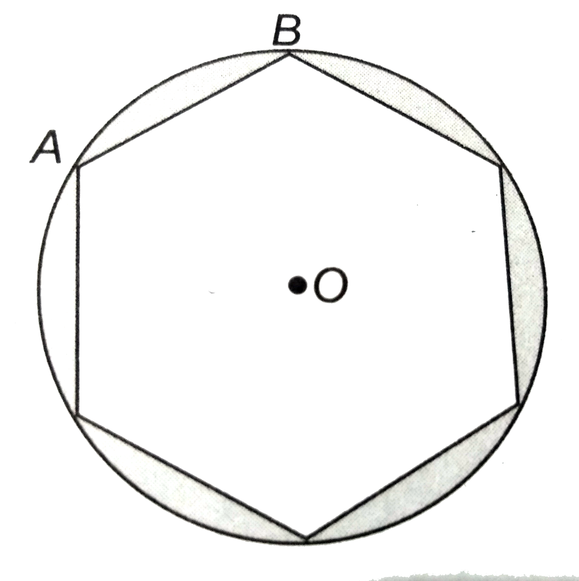 एक वृत्ताकार  मेजपोश  पर चित्रानुसार  6  बराबर  डिजाइन  बनाये  गये है । यदि वृत्त की त्रिज्या  35  सेमी है  तो  डिजाइन  का कुल  क्षेत्रफल  ज्ञात कीजिए ।      (sqrt3 = 1.732   और pi = 3.14    का प्रयोग  करें )