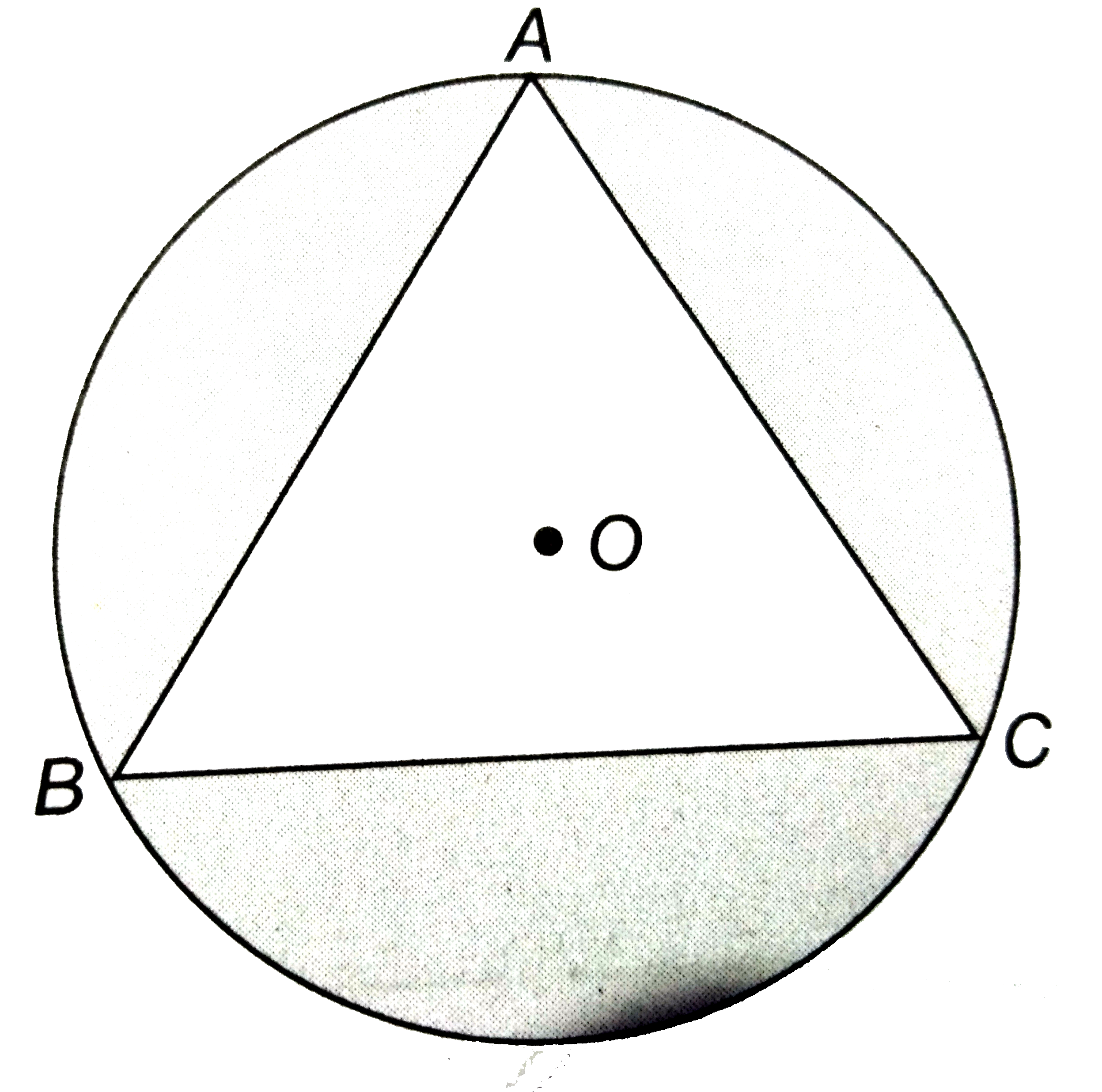 एक लड़की  42  सेमी त्रिज्या के वृत्त में समबाहु  त्रिभुज  ABC  को छोड़कर  चित्र के अनुसार  डिजाइन   बनाती है । डिजाइन  वाले  भाग  का क्षेत्रफल  ज्ञात कीजिए ।   (sqrt3 = 1.73 और   pi = 22/7का प्रयोग करें )