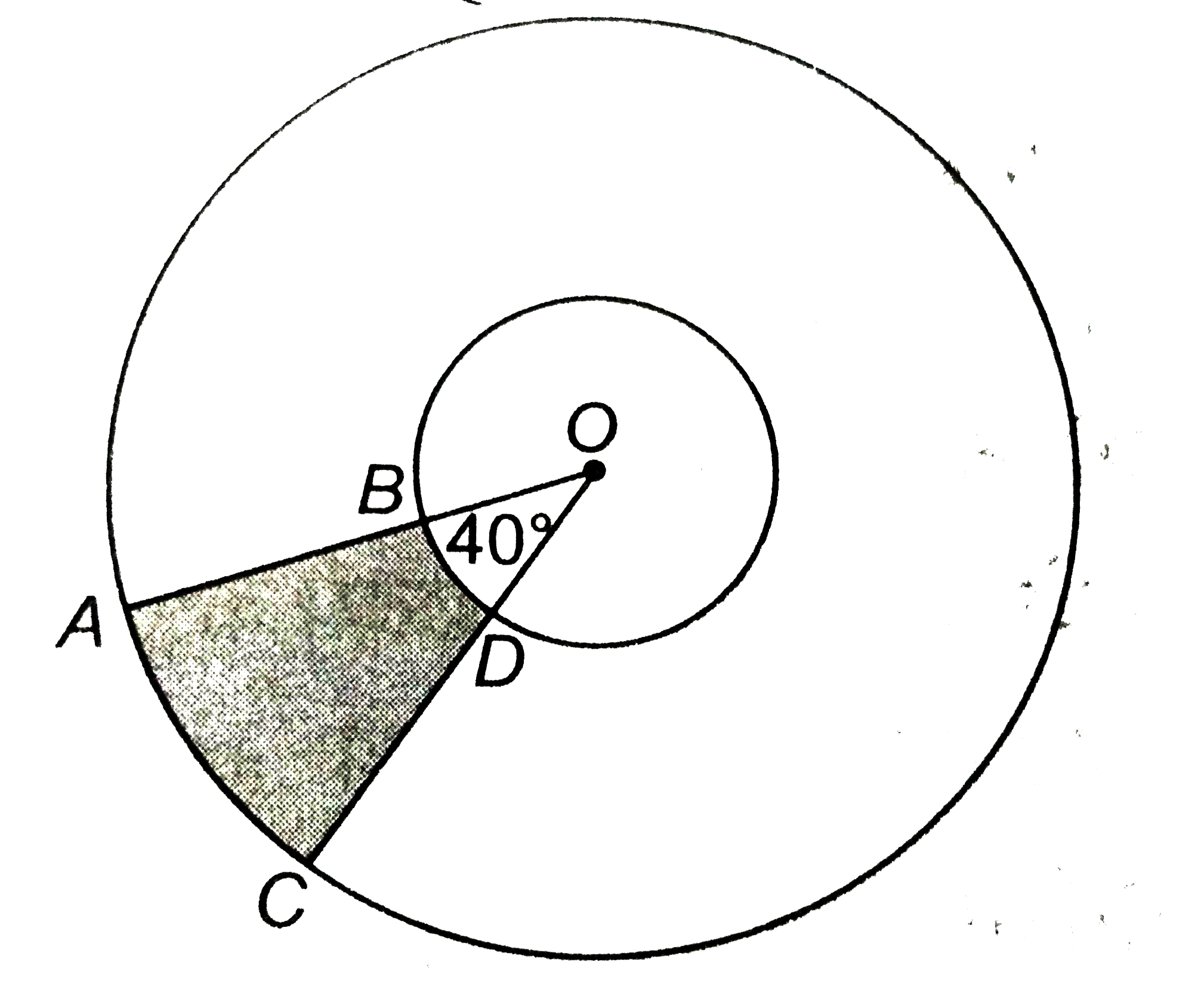 आकृति में , छायांकित  भाग का क्षेत्रफल  ज्ञात कीजिए , यदि  केंद्र  O  वाले  दोनों सकेंद्रिय  वृतो की त्रिज्याएँ  क्रमश  : 7  सेमी  और 14  सेमी है  तथा angleAOC = 40^(@)  है ।