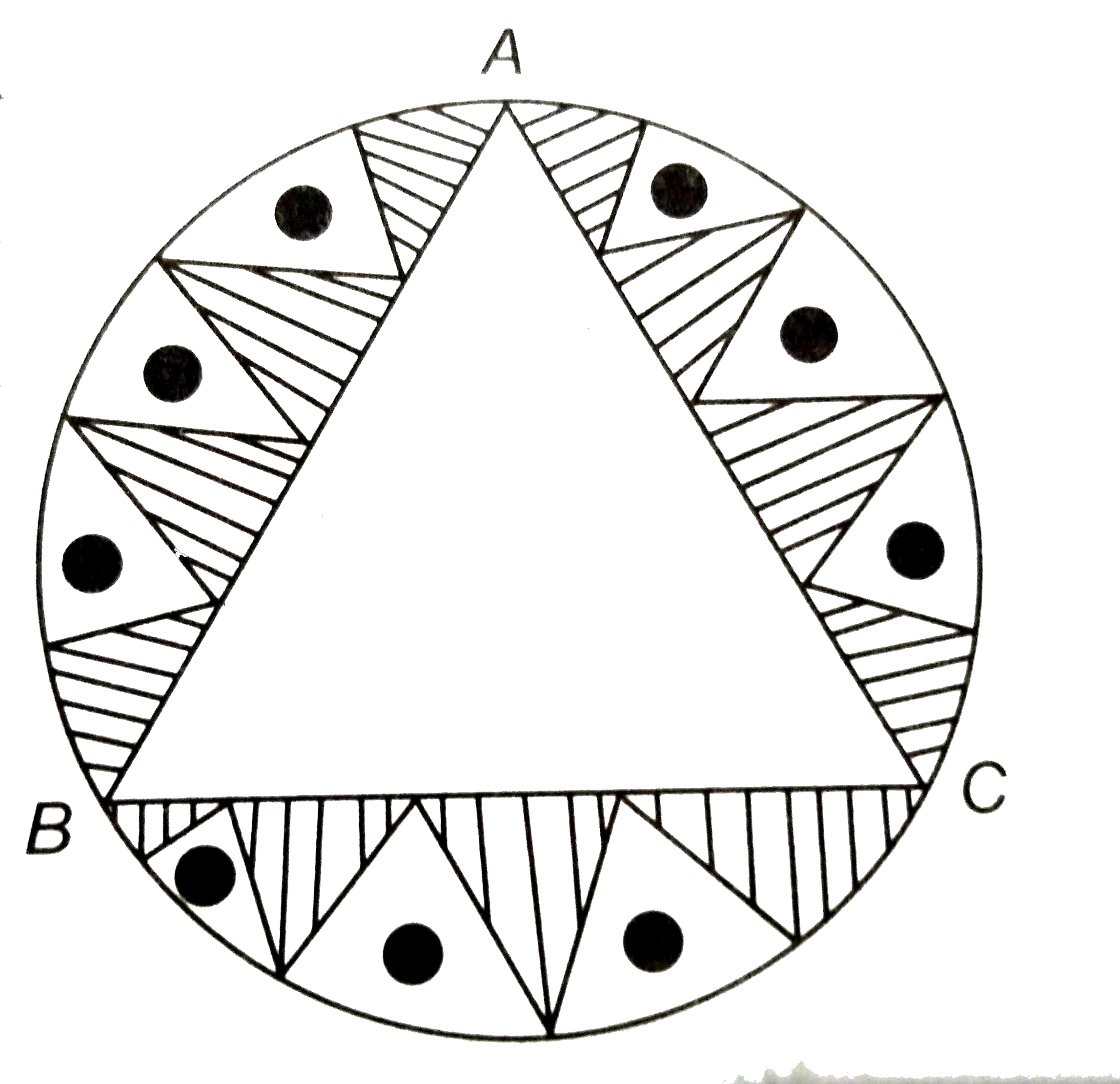 एक वृत्ताकार  मेजपोश  , जिसकी त्रिज्या  32  सेमी है , में  बीच  में एक समबाहु  त्रिभुज  ABC  छोड़ते हुए  एक डिजाइन  बना हुआ है , जैसाकि आकृति में  दिखाया  गया है । इस  डिजाइन  का क्षेत्रफल  ज्ञात कीजिए।