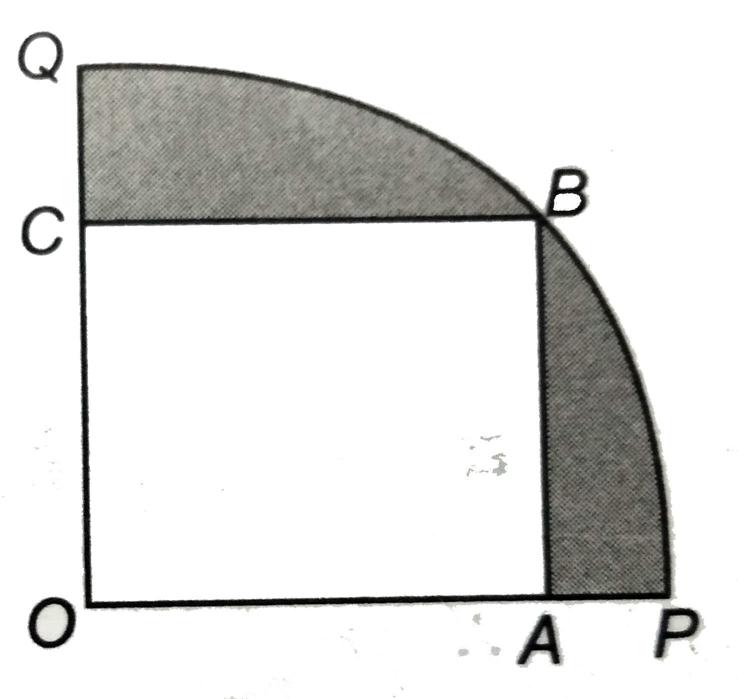 आकृति में , एक चतुर्थांश OPBQ  के अंतर्गत  एक वर्ग  OABC  बना हुआ है । यदि OA  = 20 सेमी है, तो  छायांकित  भाग का क्षेत्रफल ज्ञात कीजिए। (  pi = 3.14 लीजिए)