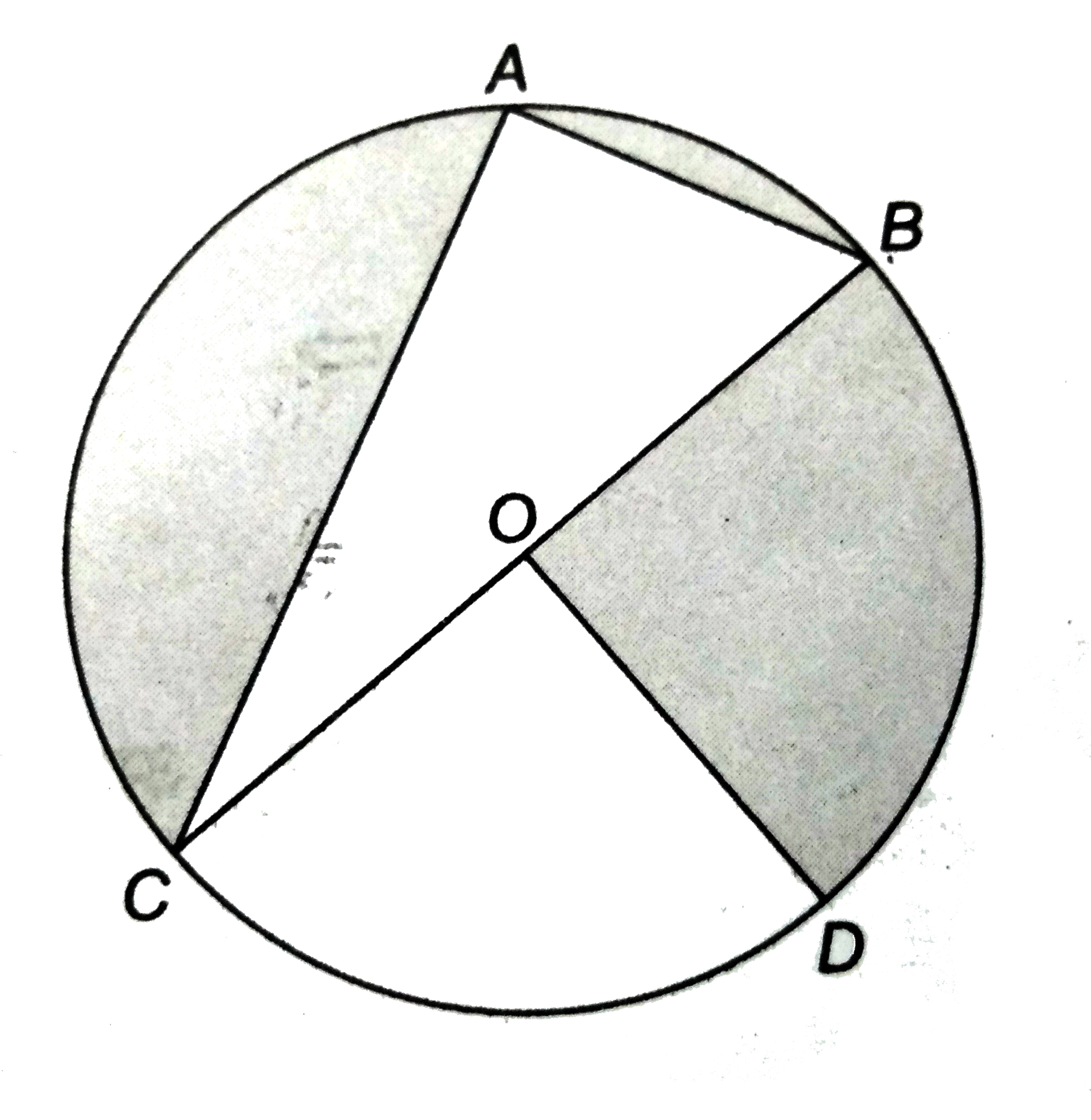 संलग्न  आकृति  में , O एक वृत्त का केंद्र है जिसमें AC = 24 सेमी ,AB = 7  सेमी  और angleBOD = 90^(@) है । छायांकित  भाग का क्षेत्रफल  ज्ञात कीजिए ।