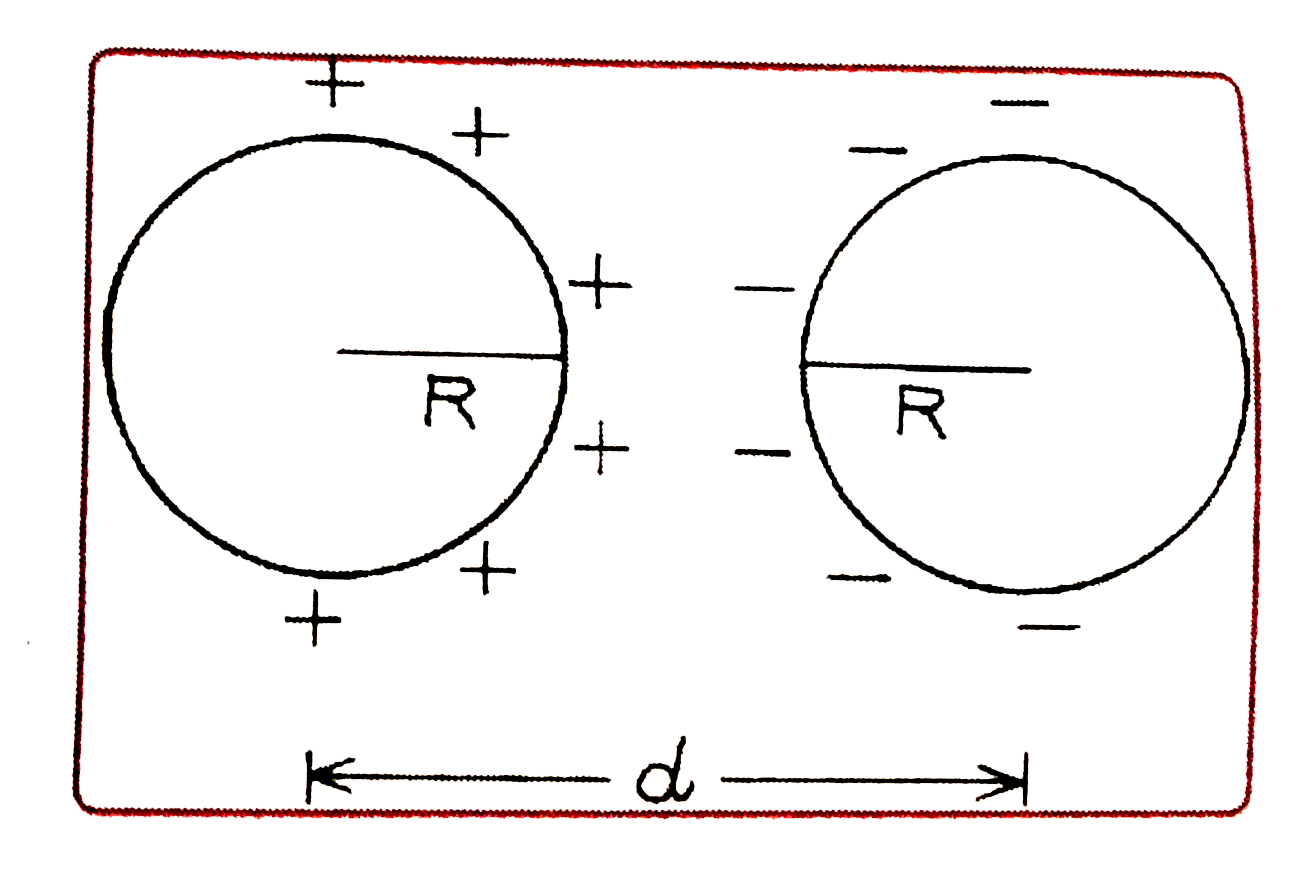 धातु के दो आवेशित गोले (प्रत्येक की त्रिज्या R) एक-दूसरे से d दूरी पर है (d gt 2R) एक पर +q आवेश है तथा दूसरे पर -q है। उनके बीच बल (1)/(4pi epsi(0)) ((-q^(2))/(d^(2)))  होगा अथवा इससे अधिक अथवा कम?