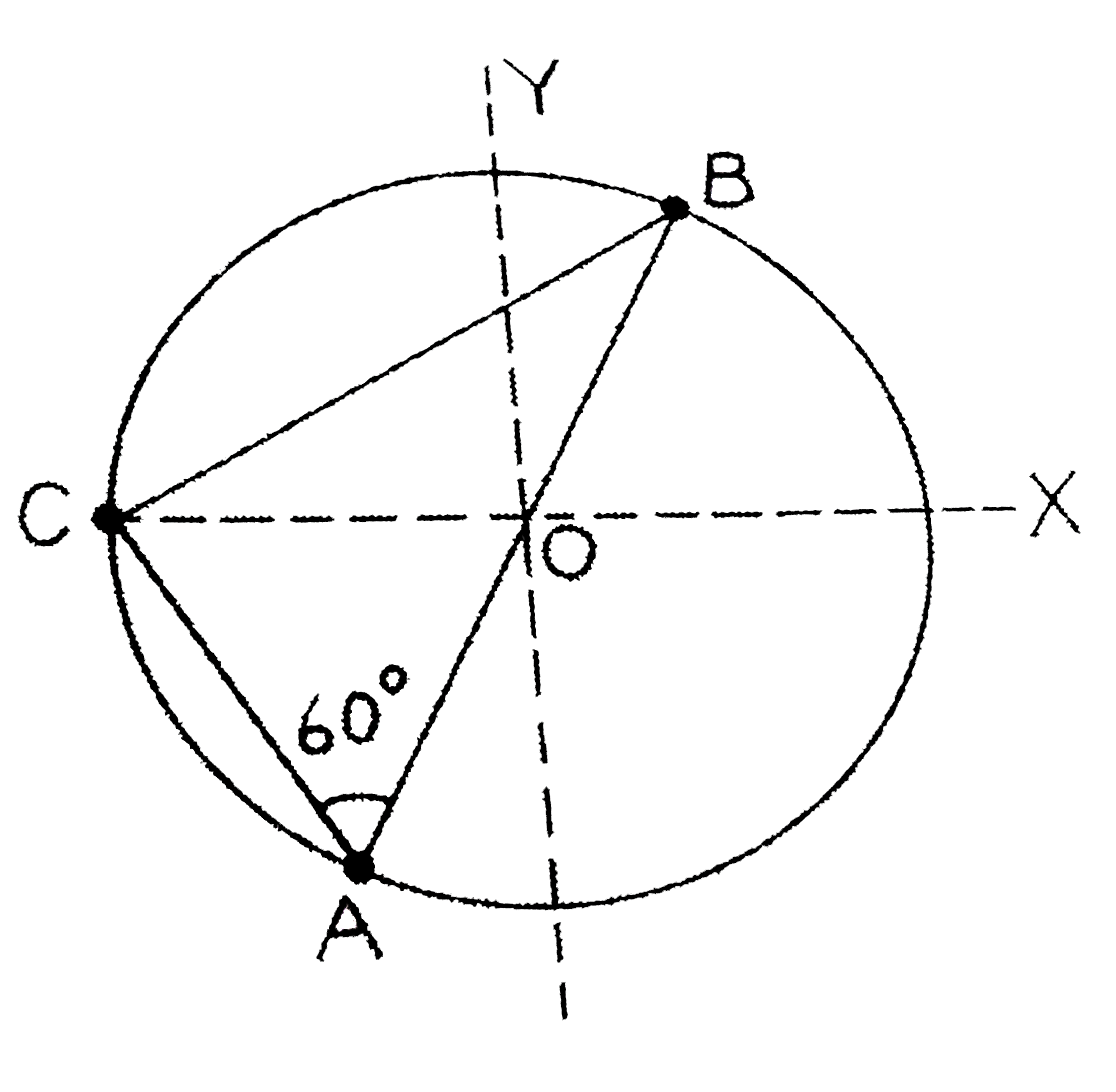 दिये गए चित्र के अनुसार, एक समूह में रखे तीन आवेशों (q)/(3),(q)/(3),-(2q)/(3) के क्रमशः बिंदु A,B तथा C पर रखा गया है । त्रिज्या R वाले वृत्त का केंद्र-बिंदु O है तथा कोण CAB  =60^(@)