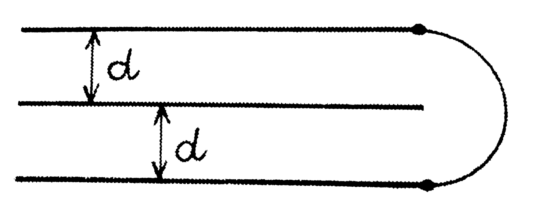 संलग्न चित्र में प्रदर्शित तीन प्लेटो की धारिता ज्ञात कीजिए। प्रत्येक प्लेट का क्षेत्रफल A
