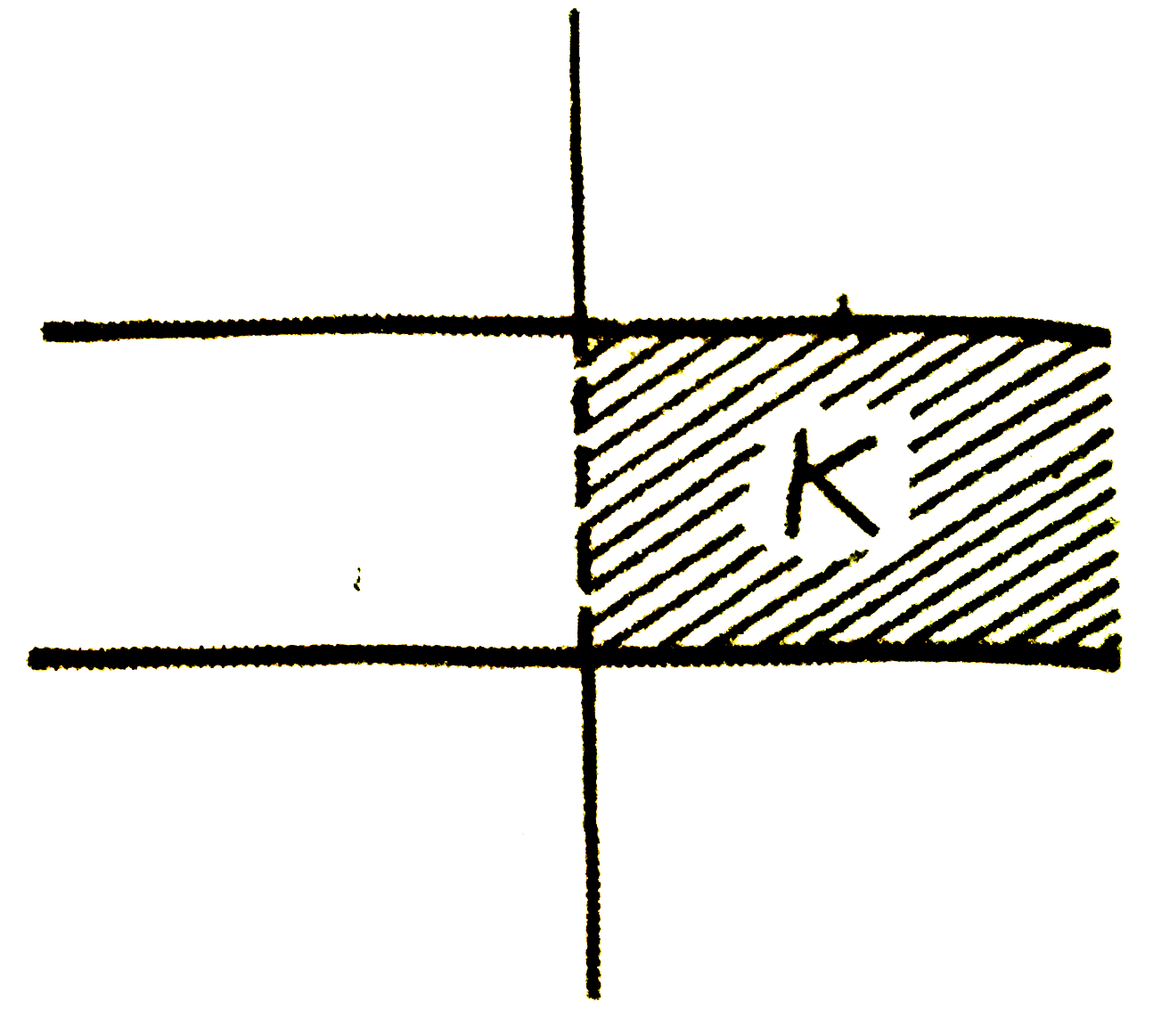 संलग्न चित्र में  प्रदर्शित एक समांतर-प्लेट संधारित्र की प्लेटो के बीच आधे भाग में किसी विद्युतरोधी पदार्थ को जसका परावैद्युतांक K है, खिसकाया जाता है। यदि इसकी प्रारम्भिक धारिता C है तो नई धारिता का क्या मान होगा?