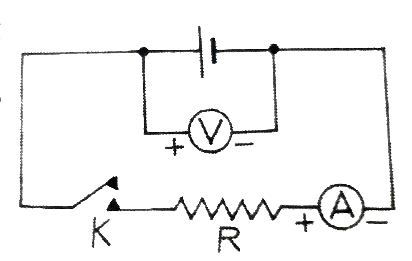निम्न परिपथ में अमीटर A का प्रतिरोध नगण्य है तथा वोल्टमीटर  V  का प्रतिरोध  बहुत  उच्च  है । कुंजी  K   खुली  पर वोल्टमीटर  का पाठ्यांक 1.53   वोल्ट है । कुंजी बंद करने पर अमीटर का पाठ्यांक  ऐम्पियर आता है  तथा  वोल्टमीटर का गिरकर 1.03    वोल्ट रह जाता है । ज्ञात कीजिए :   (i) सेल का  विधुत वाहक बल E ,   (ii) सेल का  आंतरिक प्रतिरोध r,   (iii) R का मान तथा (iv) सेल से ली गई ऊर्जा का प्रतिरोध R  में प्रतिशत  R में प्रतिशत  ऊर्जा  - क्षय ।