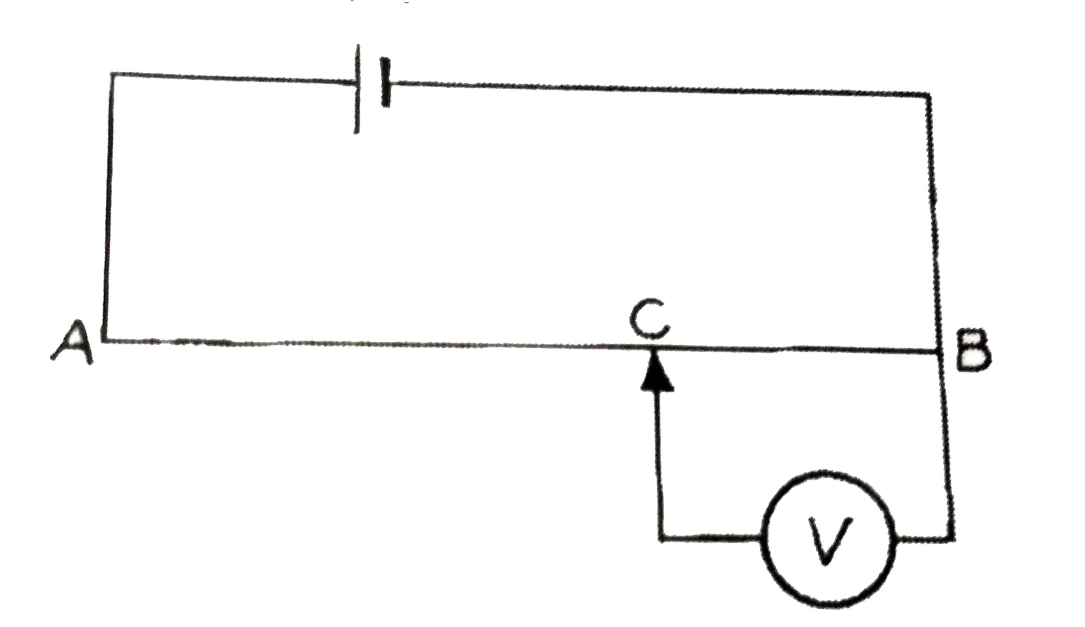 एक विभवमापी के तार AB  की लम्बाई  2 मीटर है । चित्रानुसार   नगण्य  आंतरिक प्रतिरोध  तथा 4 वोल्ट वैधुत वाहक बल की सेल तार AB  के बीच  जोड़ी गई है । ज्ञात कीजिए  :   (i) विभवमापी के तार की विभव प्रवणता   (ii) आदर्श वोल्टमीटर  V का पाठ्यांक जब  BC = 80 सेमी ।