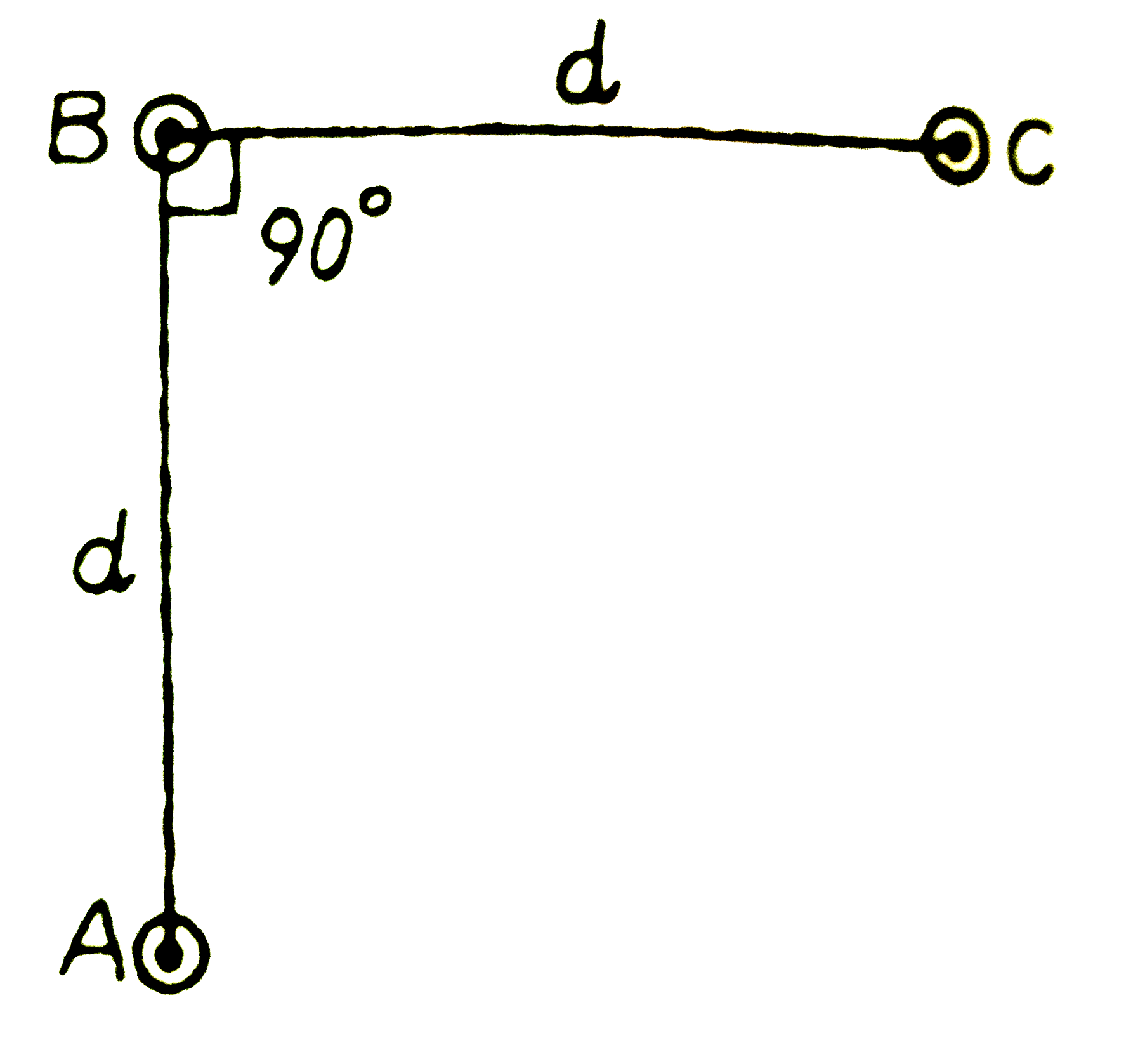 यहाँ आरेख में तीन समान्तर तारों की एक व्यवस्था दर्शायी है। ये तार इस पेपर (पृष्ठ) के समतल के लंबवत है और सभी से 'I' वैधुत धारा एक ही दिशा में प्रवाहित हो रही है। इन तीनो के बीच में स्थित तार B की प्रति एकांक लम्बाई पर लगने वाले बल का परिमाण होगा :