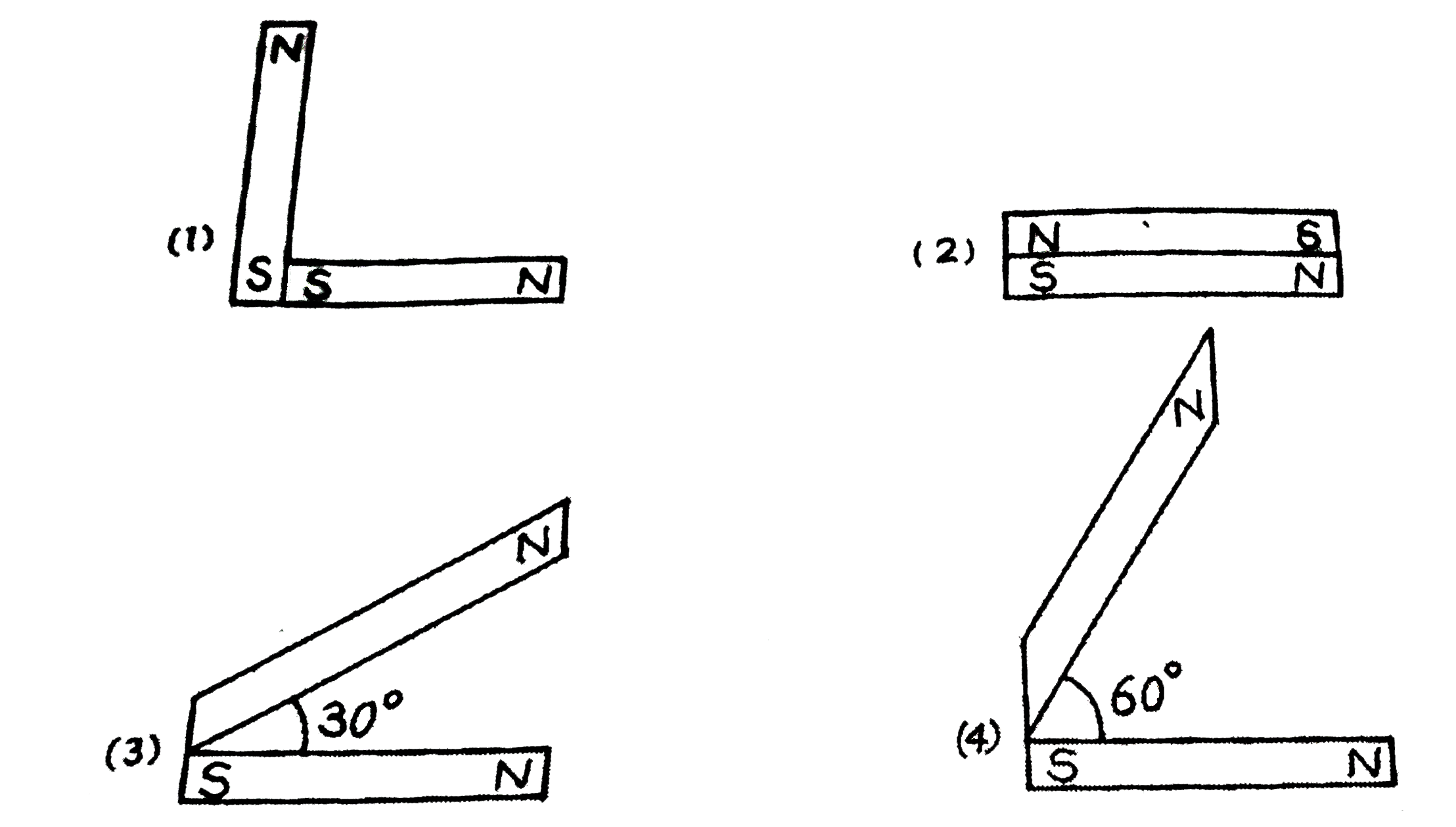 आरेख में दण्ड (छड़) चुम्बको की व्यवस्थाओं के विन्यास दर्शाये गये है। प्रत्येक चुम्बक की द्विध्रुव आघूर्ण vec(M) है। किस विन्यास में नेट चुम्बकीय द्विध्रुव आघूर्ण का मान अधिकतम होगा?