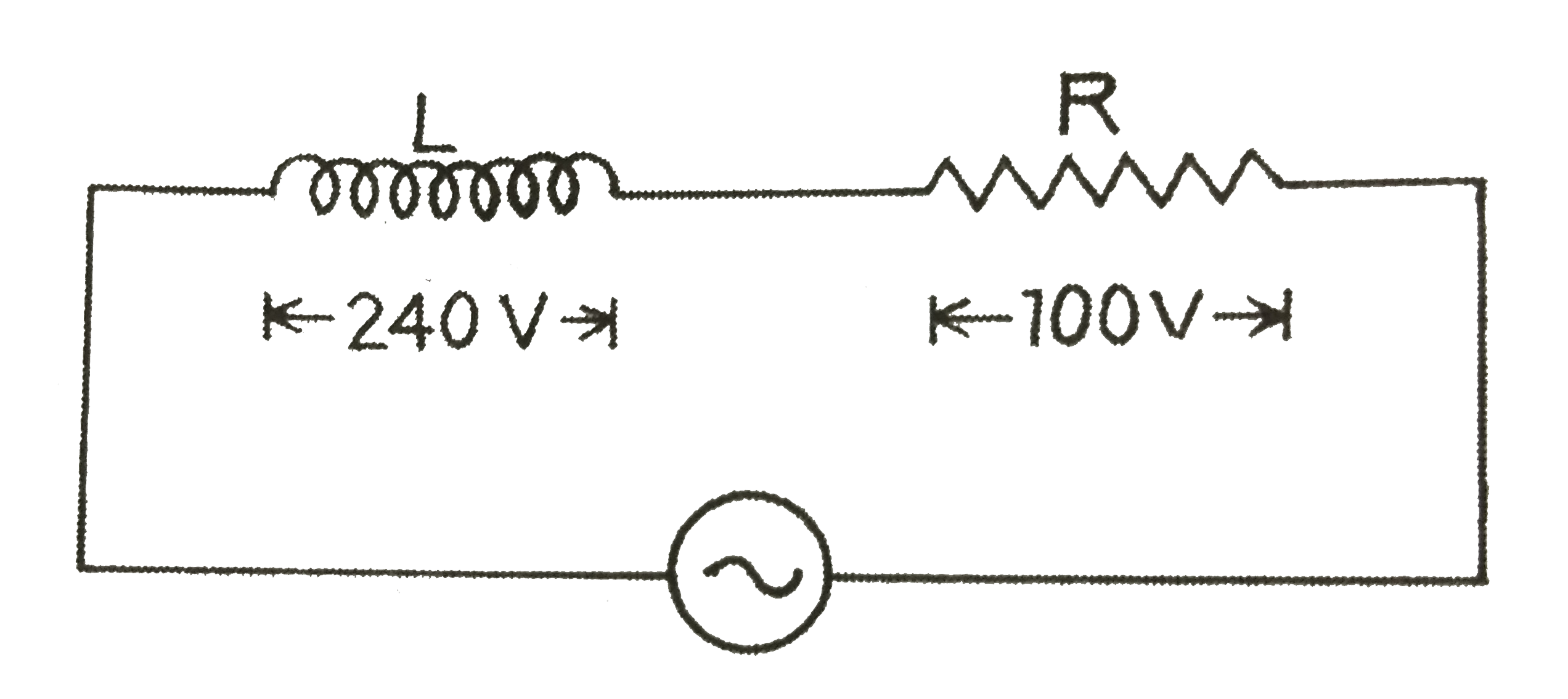 संलग्न चित्र  में  एक प्रेरकत्व - कुण्डली  L  व प्रतिरोध  R  में  2  एम्पियर  की  धारा  बह  रही है ।(i)   प्रत्यावर्ती  धारा - स्त्रोत की  वोल्टता  तथा (ii)  परिपथ  की प्रतिबाधा  ज्ञात कीजिए ।