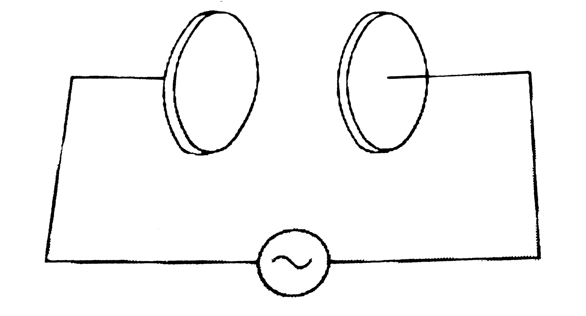 एक समांतर प्लेट संधारित्र (चित्र के अनुसार), R = 6.0 सेमी त्रिज्या की दो वृताकार प्लेटो से बना है और इसकी धारिता c = 100 pF है । संधारित्र को 230 वोल्ट, 300 rad s^(-1) की (कोणीय) आवृति के किसी स्रोत से जोड़ा गया है ।   (a) चालन धारा का rms मान क्या है ?   (b) क्या चालन धारा विस्थापन धारा के बराबर है ?   (c) प्लेटो के बीच, अक्ष से 3.0 सेमी की दूरी पर सिथत बिंदु पर vec(B) का आयाम ज्ञात कीजिए ।