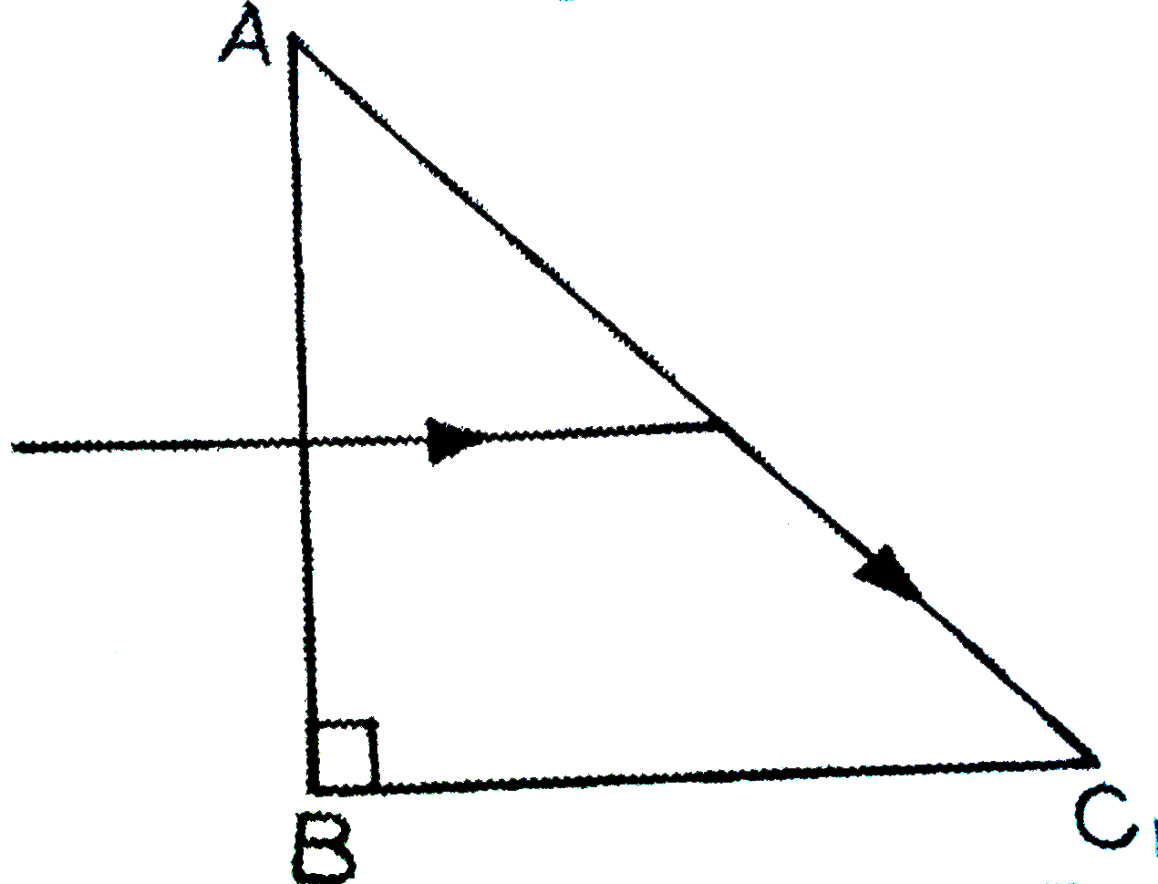 प्रकाश की एक किरण किसी समकोण प्रिज्म ABC पर अभिलंबवत  आपतित होती है। यह देखा जाता है कि प्रकाश किरण पृष्ठ AC पर पढ़कर इससे स्पशरेखीय निकलती है। प्रिज्म का अपवर्तनांक क्या है?   sini(c)=5//8