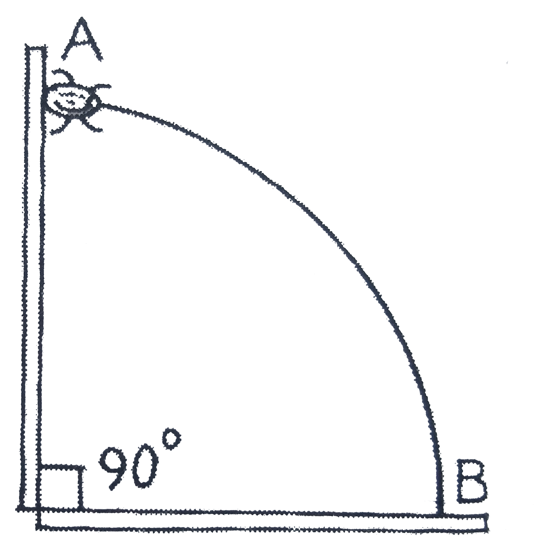 एक तार जो एक छोटे मोती के मध्य में स्थित छिद्र से गुजरता है, तो एक चतुर्श वृत्त के अनुरूप छोड़ा गया है। तार को भूमि पर उधर्व ताल में स्थित किया गया है जैसा चित्र में दर्शाया गया है। मोती को तार के ऊपरी सिरे से छडा जाता है, जिससे यह तार के अनुदिश बिना किसी घर्षण के सरकता है। जब मोती A से B तक सरकता है, तब इसके द्वारा तार पर लगने वाला बल है: