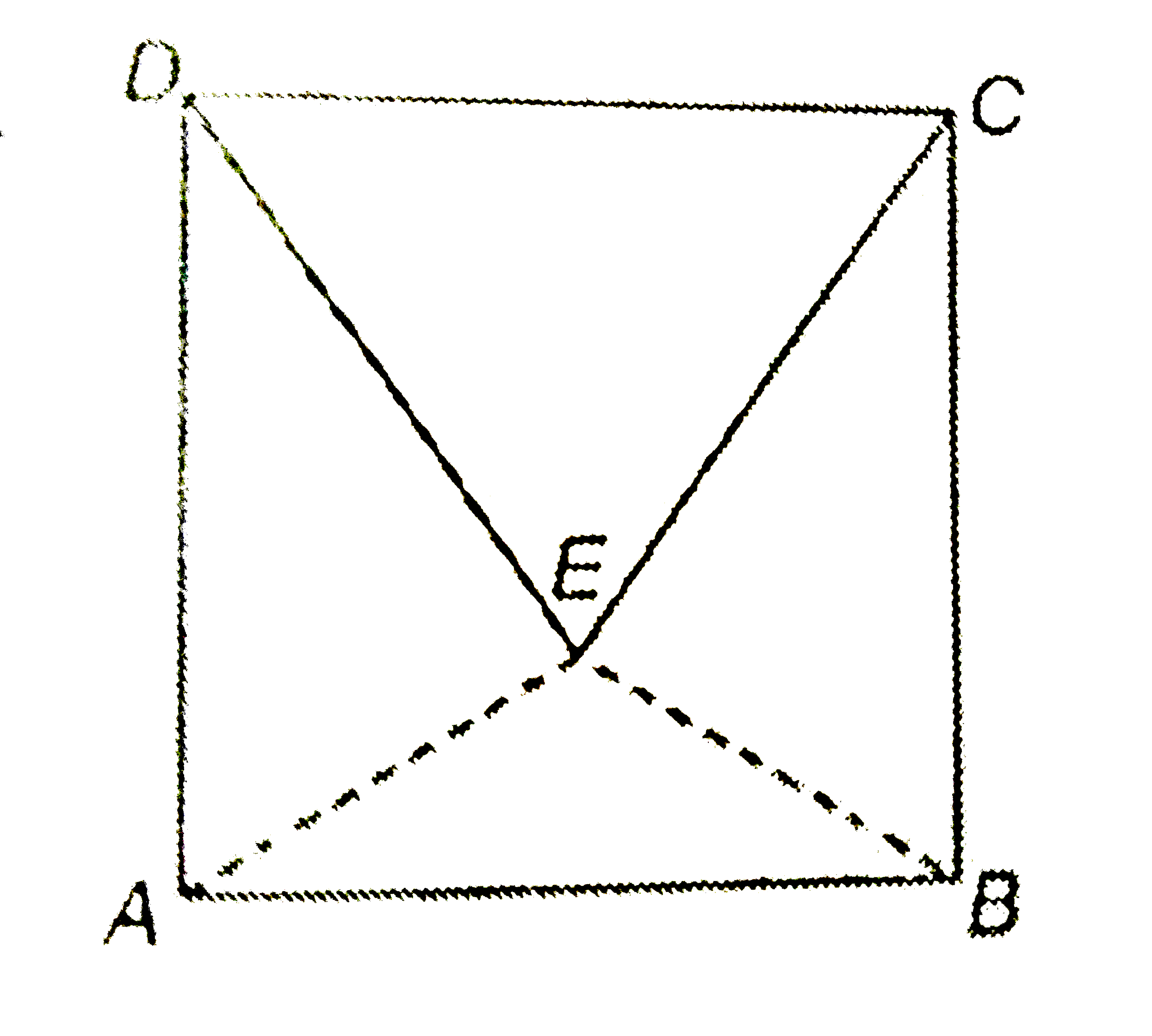 The adjoining figure shows a square ABCD and an equilateral triangle DEC. Prove that :   (i) angleADE=angleBCE=30^(@)   (ii) Delta cong DeltaBCE