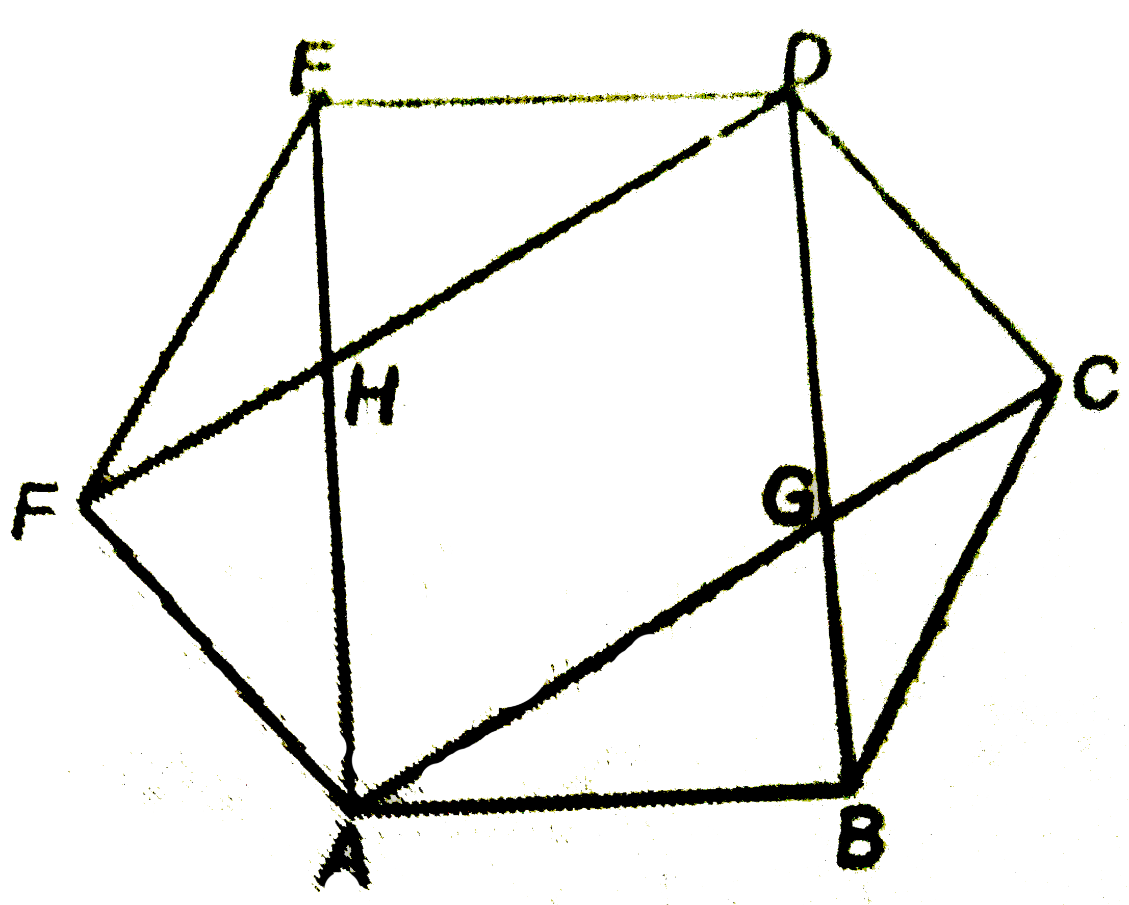 In the adjoining figure, ABCDEF is a regular hexagon. Prove that squareABDE, square ACDF and squareAGDH are parallelograms.