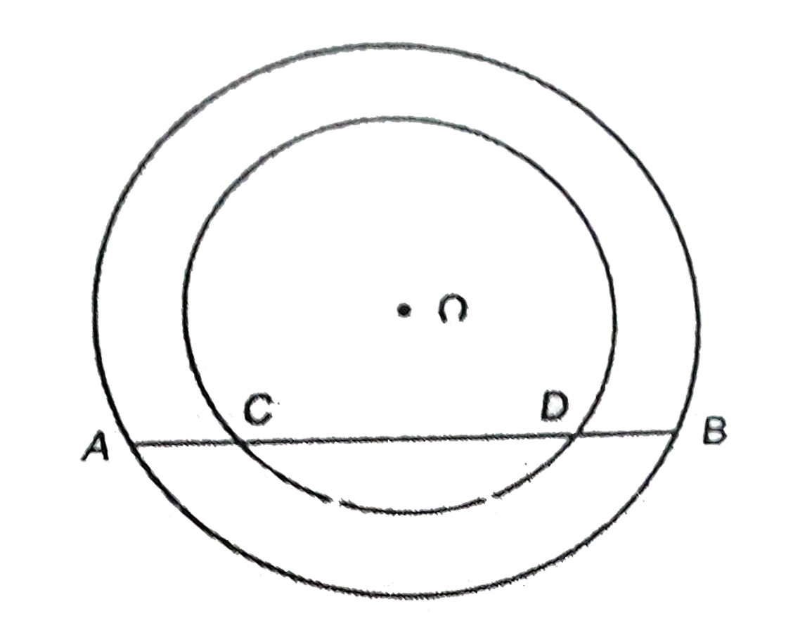 In the adjoining figure,O is the centre of two concentric circles. The chord AB of larger circle intersects the smaller circle at C and D.   (i) Find AC:BD.   (ii) If AC=2cm, then find the length of BD.