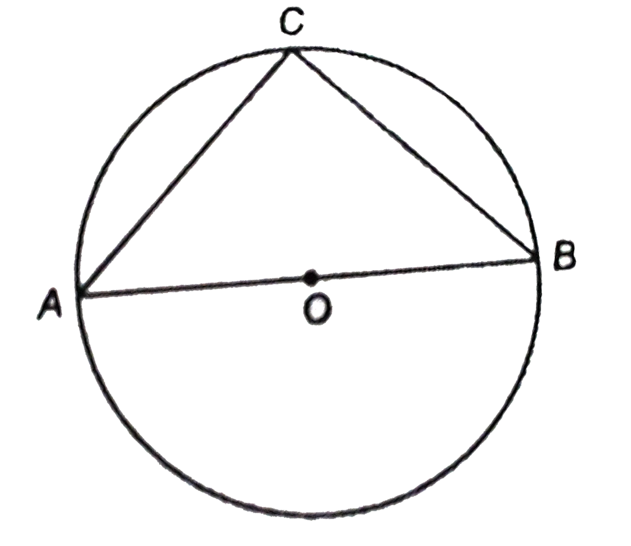 O is the centre of a circle of diameter AB. If chord AC= chord BC, then find the value of angleABC.