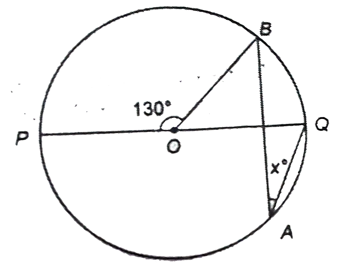 In The Adjoining Figure O Is The Centre Of The Circle If Aoc 1