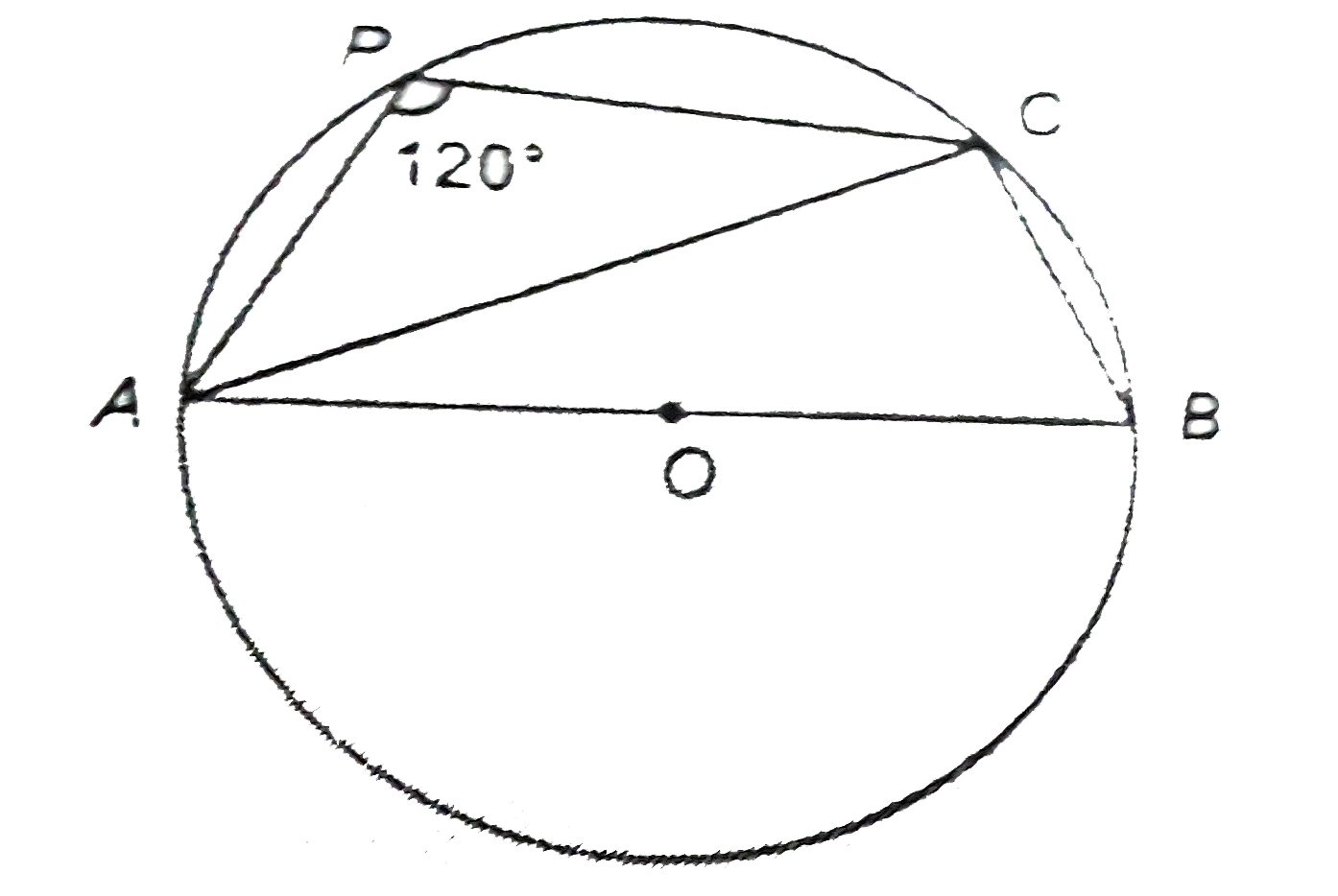 In the adjoining figure, ABCD is a cyclic quadrilateral and AB is the diameter of the circle. If angleAPC=120^@, then find the value of angle CAB.