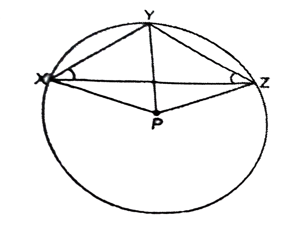 In the adjoining figure, P is the centre of the circle. Prove that angleXPZ=2(angle XZY+angleYXZ).