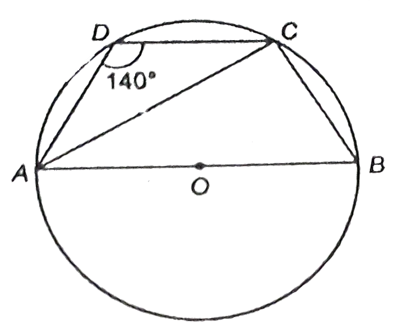 In the adjoining figure, ABCD is a cyclic quadrilateral whose side AB is the diameter of the circle . If angle ADC=140^(@) , then find the value of angleBAC.