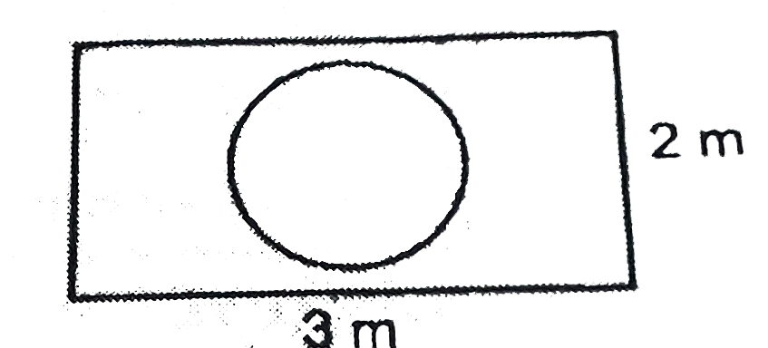 Suppose you drop a die at random on the rectangular region shown in figure. What is the probability that it will land inside the circle with diameter 1 m?