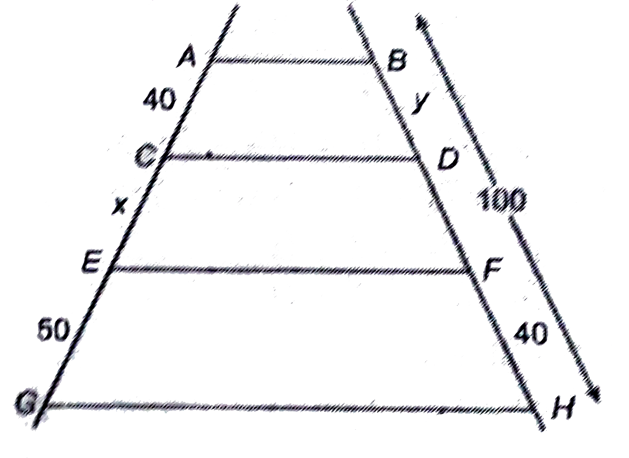 In the following figure  AB||CD||EF||GH and BH=100 cm. find x and y.