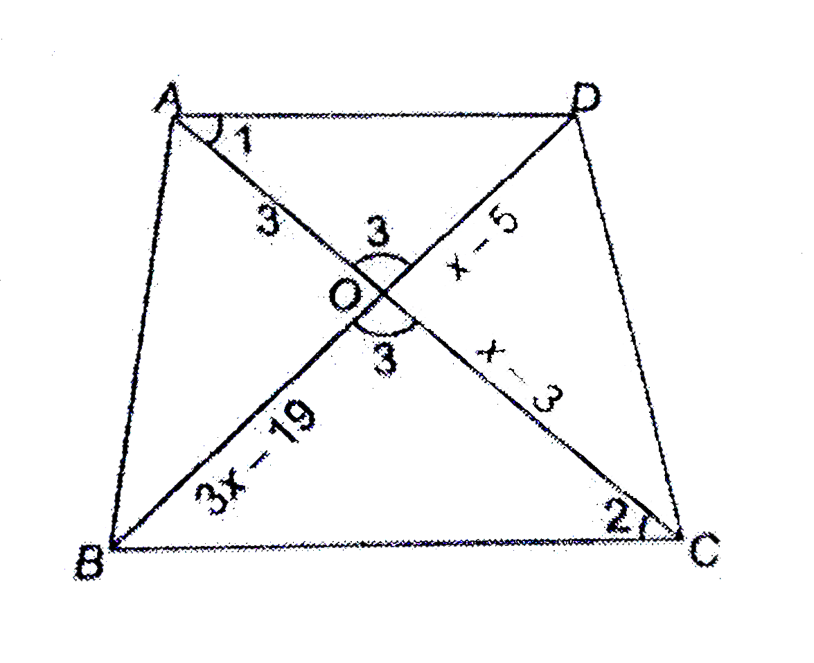 In the given figure if AD||BC, find the value of x.